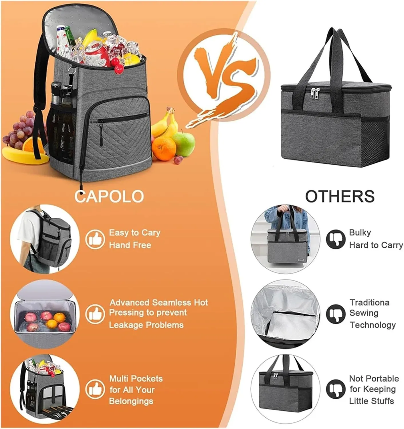 20L Portable Thermal Lunch Bag Food Box Dur-able Waterproof Cooler Ice Insulated Case BBQ Camping Oxford Dinner Backpacks Icebox(GRAY)