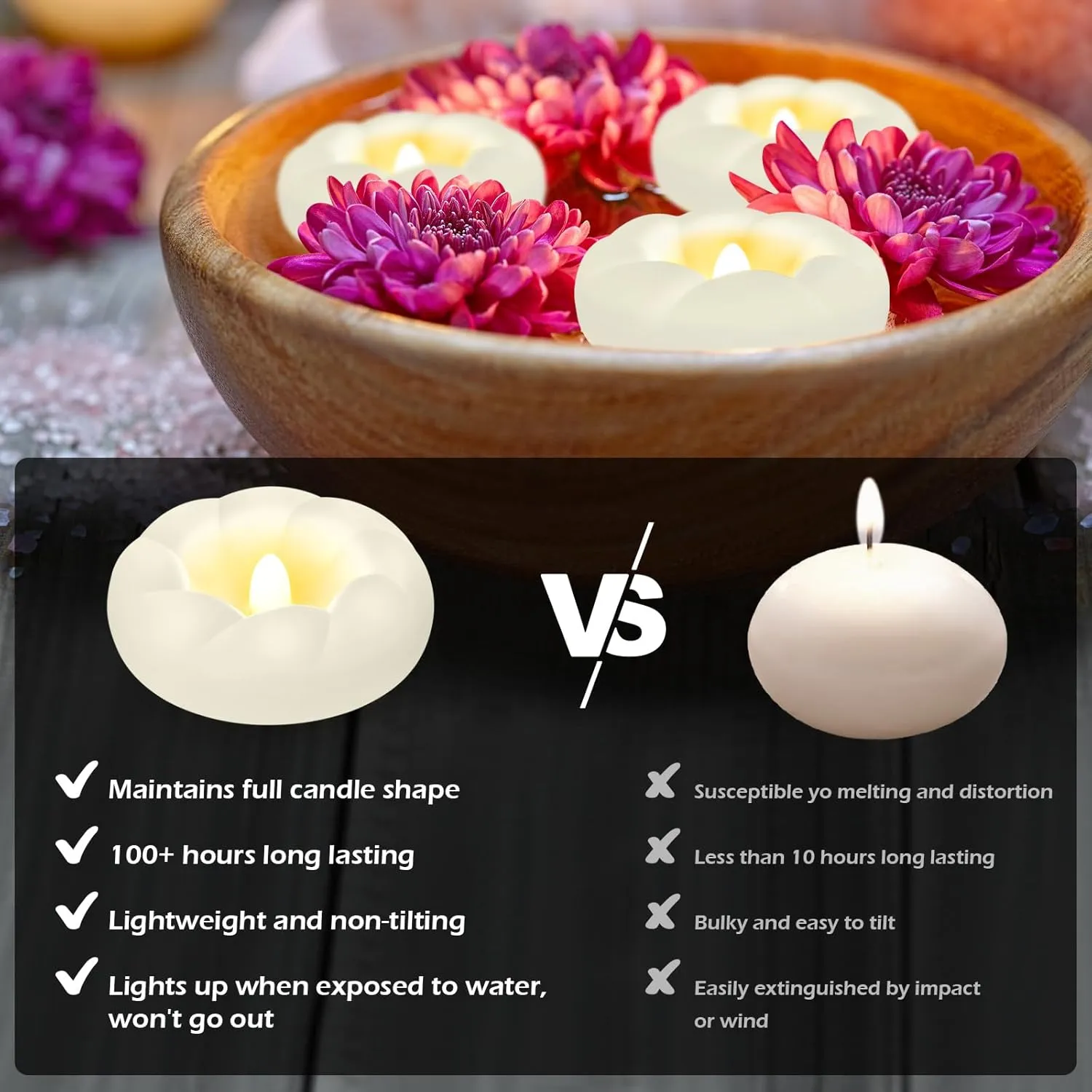 24pack Flameless Led Floating Candles, 3” Plastic Tealights Battery Operated Flickering 100  Hour Waterproof for Cylinder Vases, Centerpieces at Wedding, Party, Pool, Holiday (White)