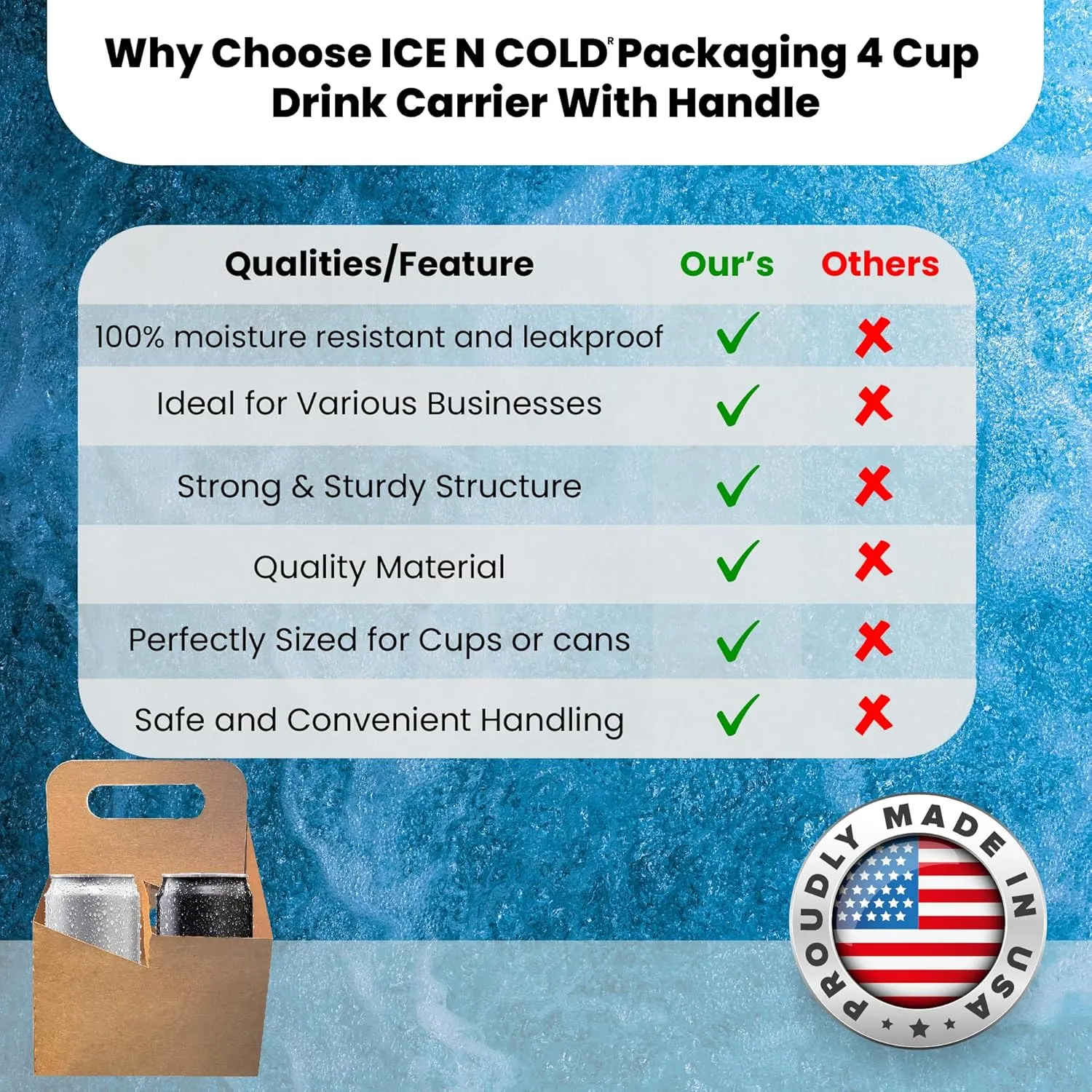 4 Cup Drink Carrier With Handle | Kraft Paperboard Cup Holder | Disposable Cup Holder for Hot or Cold Drinks | Cup Carrier for Food Delivery Services, Uber Eats, Door Dash (100)