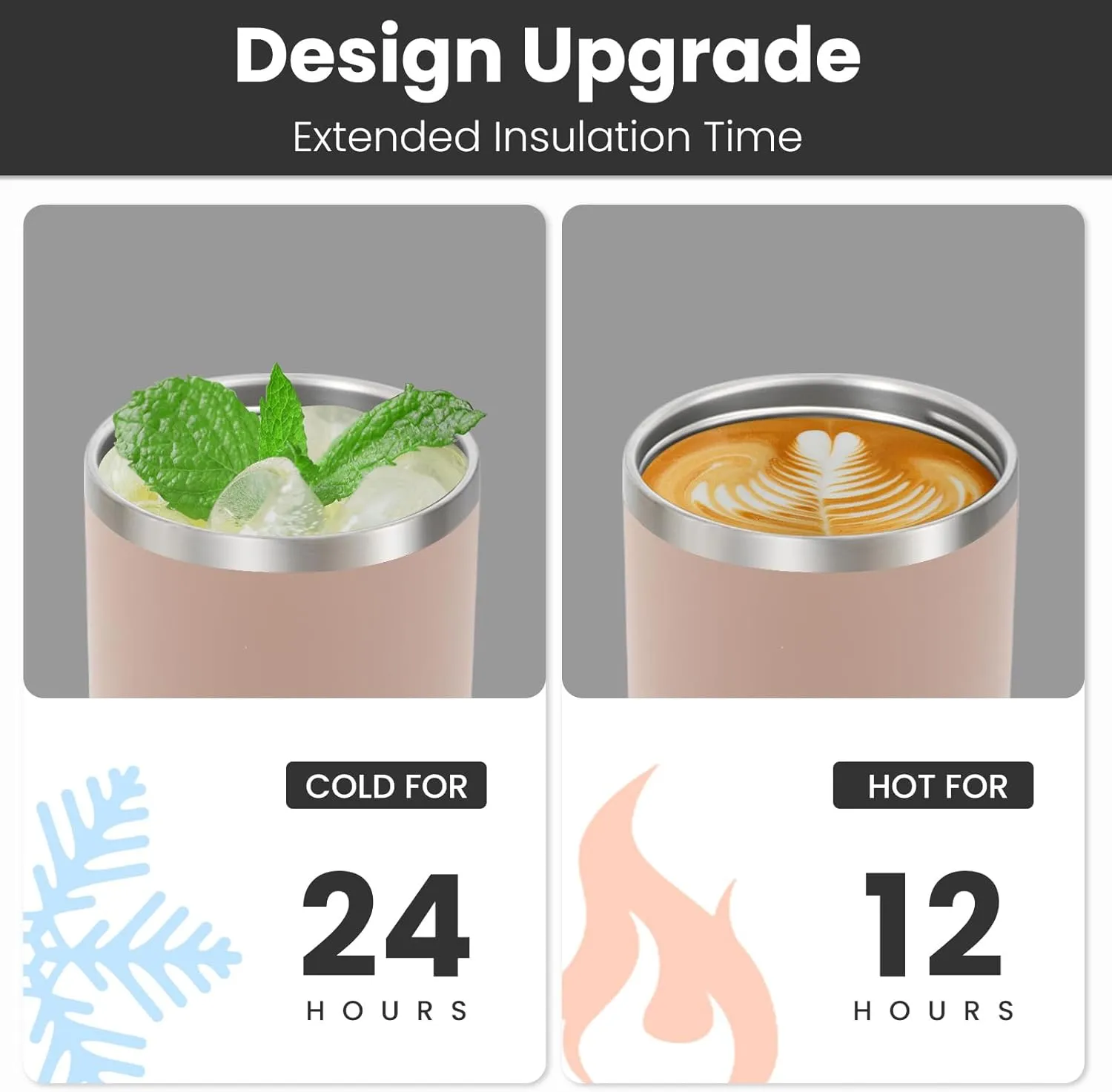 40 oz 2.0 Stainless Steel Tumbler with Leak-Proof Lid and Straw, Double-Wall Vacuum Insulated Travel Mug for Coffee, Iced Tea, or Water - Ideal for Commutes and Outdoor