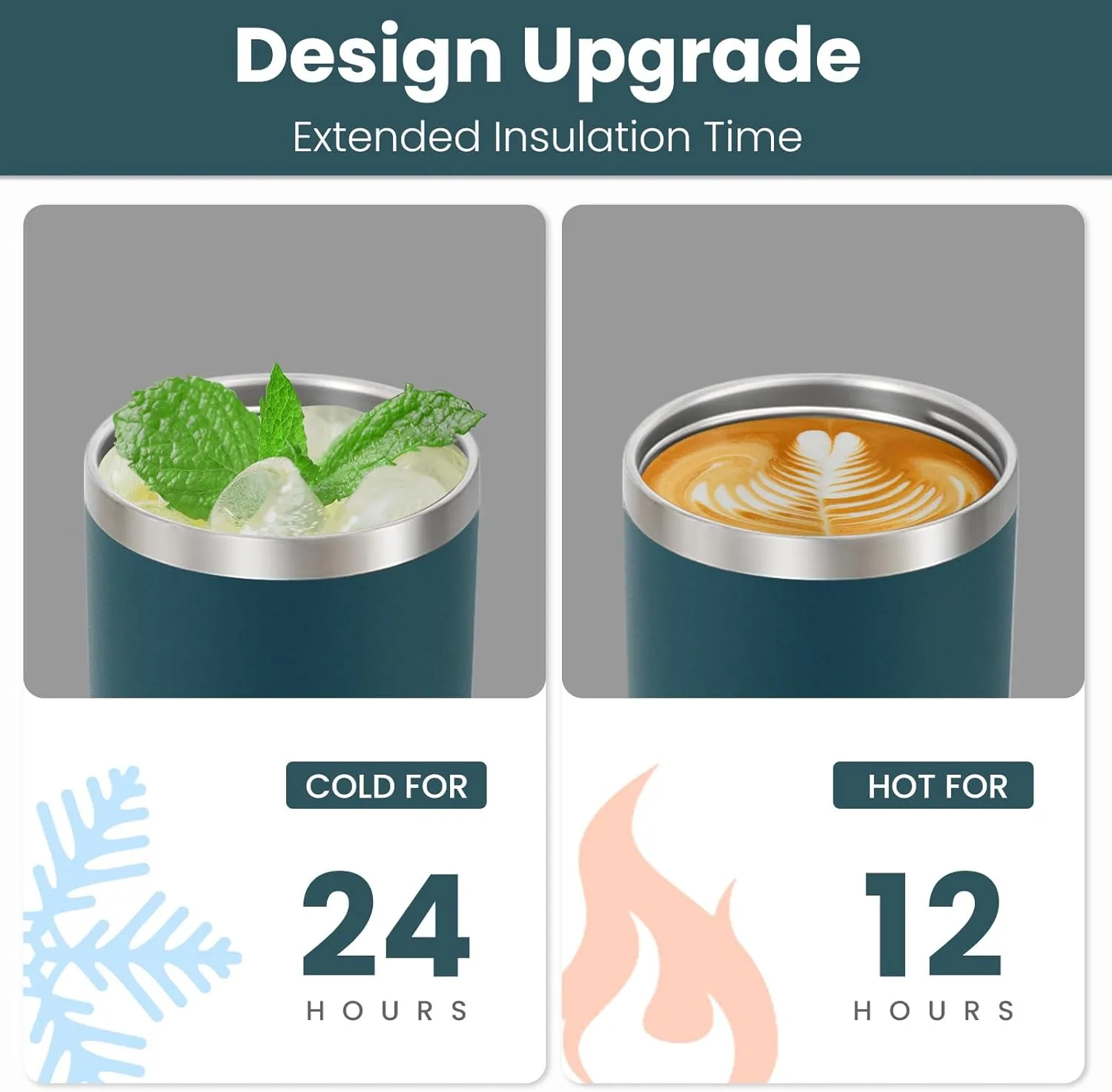 40 oz 2.0 Stainless Steel Tumbler with Leak-Proof Lid and Straw, Double-Wall Vacuum Insulated Travel Mug for Coffee, Iced Tea, or Water - Ideal for Commutes and Outdoor