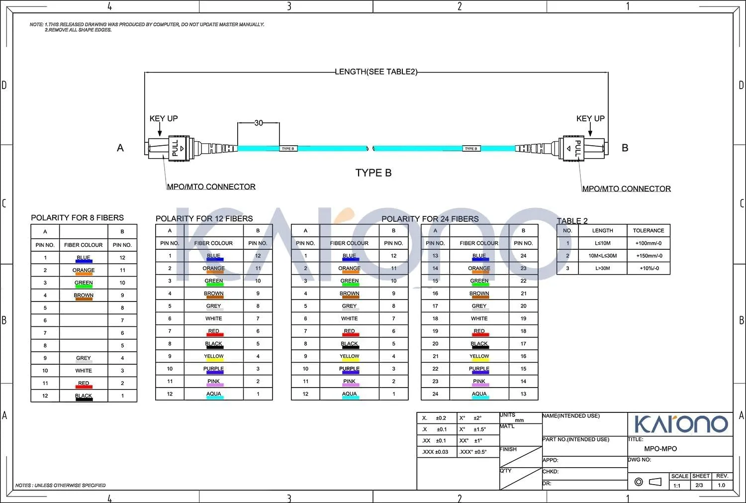 50ft /15M MPO - MPO 12 Fiber Cable, Female/Female, 40g MPO OM3 Multi-Mode, Type B Polarity for QSFP Transceivers MTP Compatible Cabling System, GPON, EPON Application Aqua