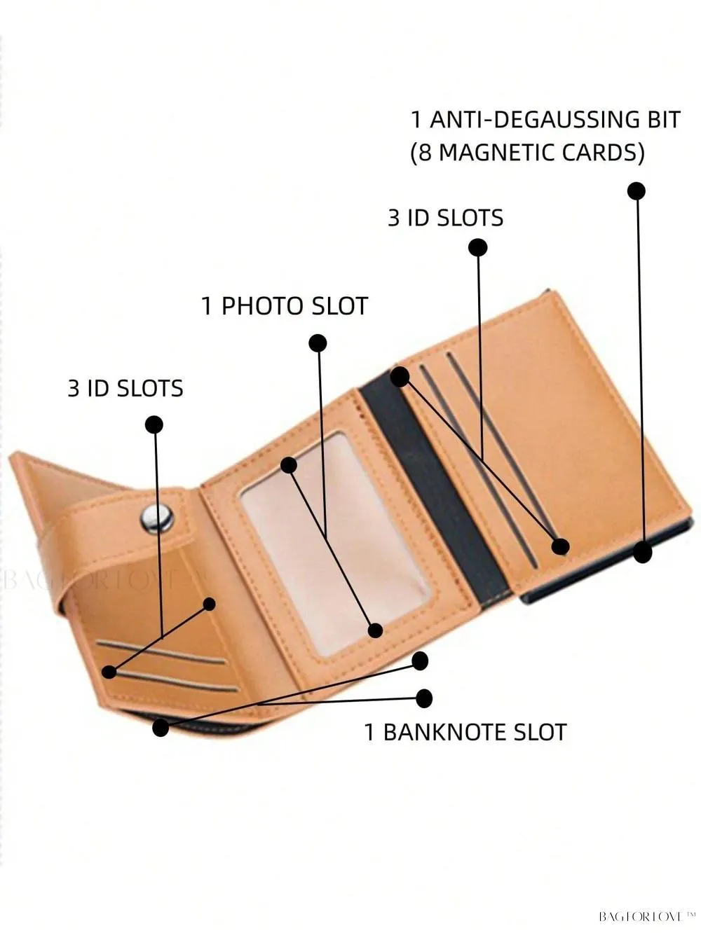 BagForLove - Compact Multi-Function Card Case with Cash Compartment