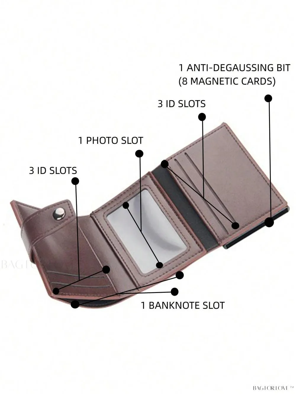 BagForLove - Compact Multi-Function Card Case with Cash Compartment