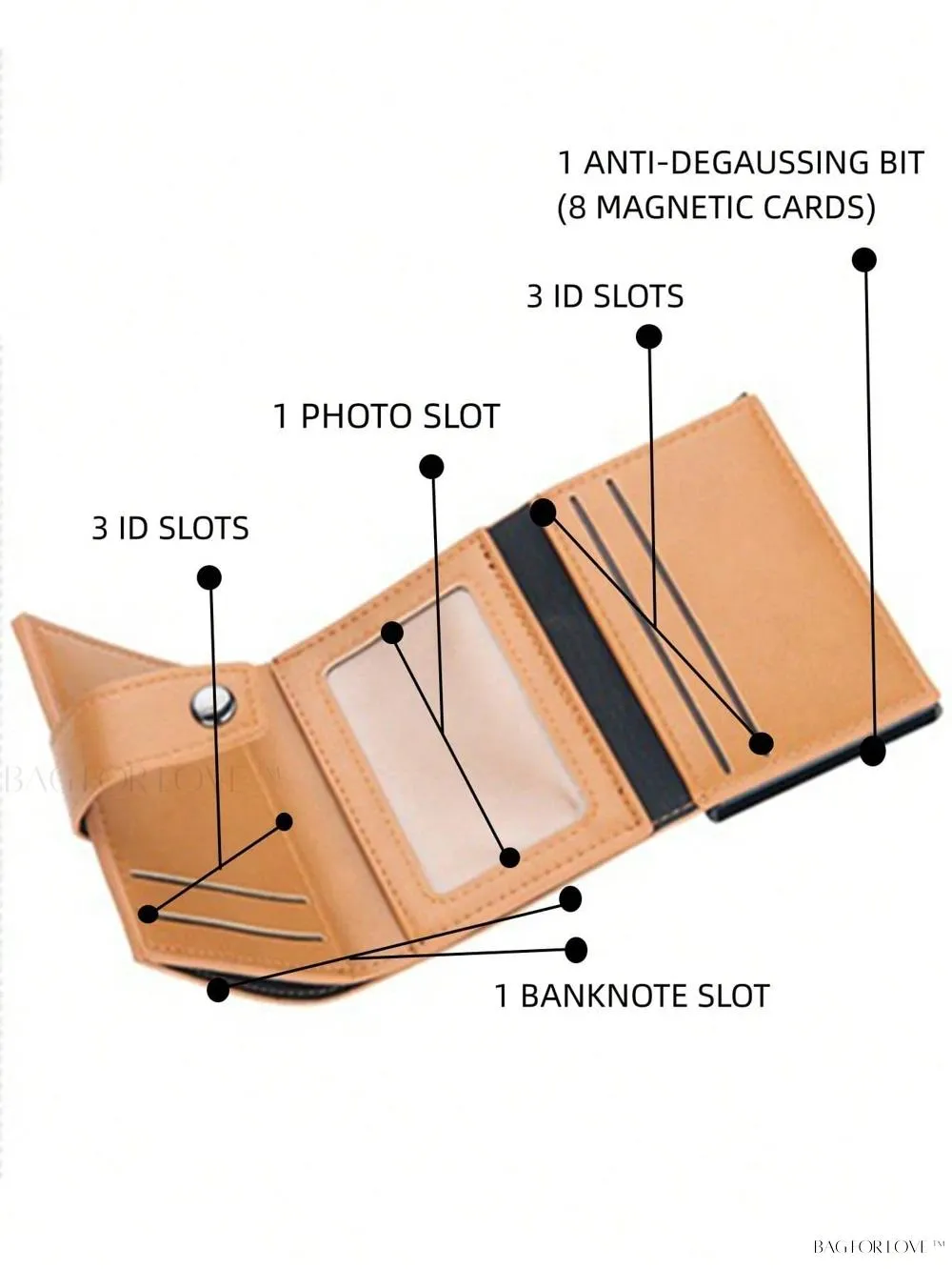 BagForLove - Compact Multi-Function Card Case with Cash Compartment