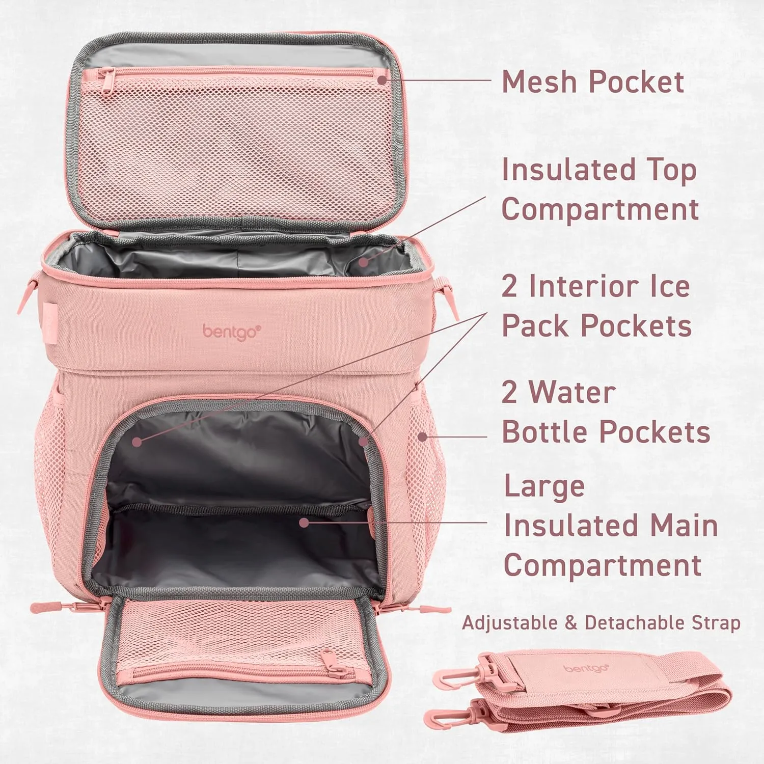 Bentgo Prep Deluxe Insulated Multimeal Bag - Lunch Box Bag, Holds 5 Meals, Premium Insulation up to 8 Hrs, Durable, Water-Resistant - Large Capacity For Adult Meal Prep (Blush)