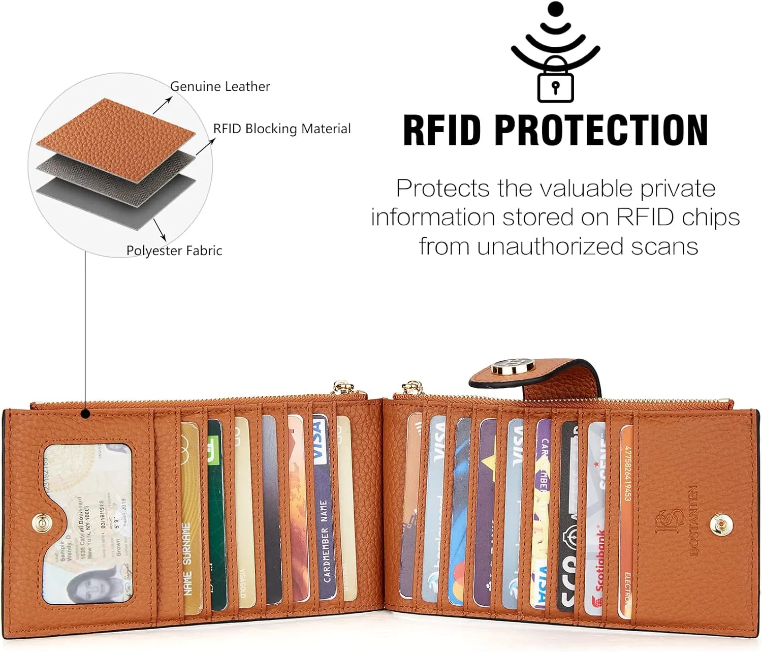 BOSTANTEN Leather Wallets for Women RFID Blocking Slim Bofild Purse Card Holder with Zipper Pocket
