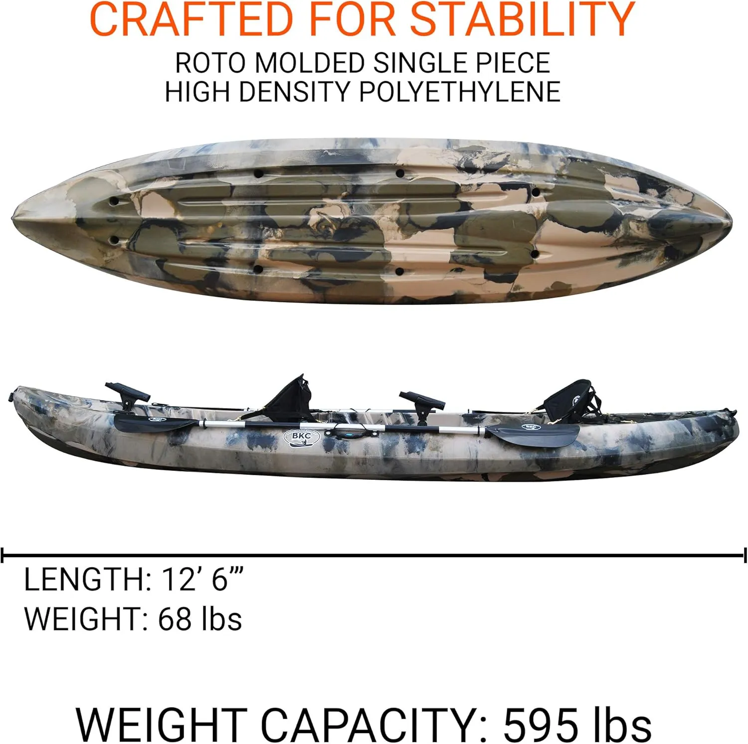 Brooklyn 12.5 Tandem 12 feet 8 inch Kayak W/Padded Seats, Paddles Included 2-3 Person Angler Kayak