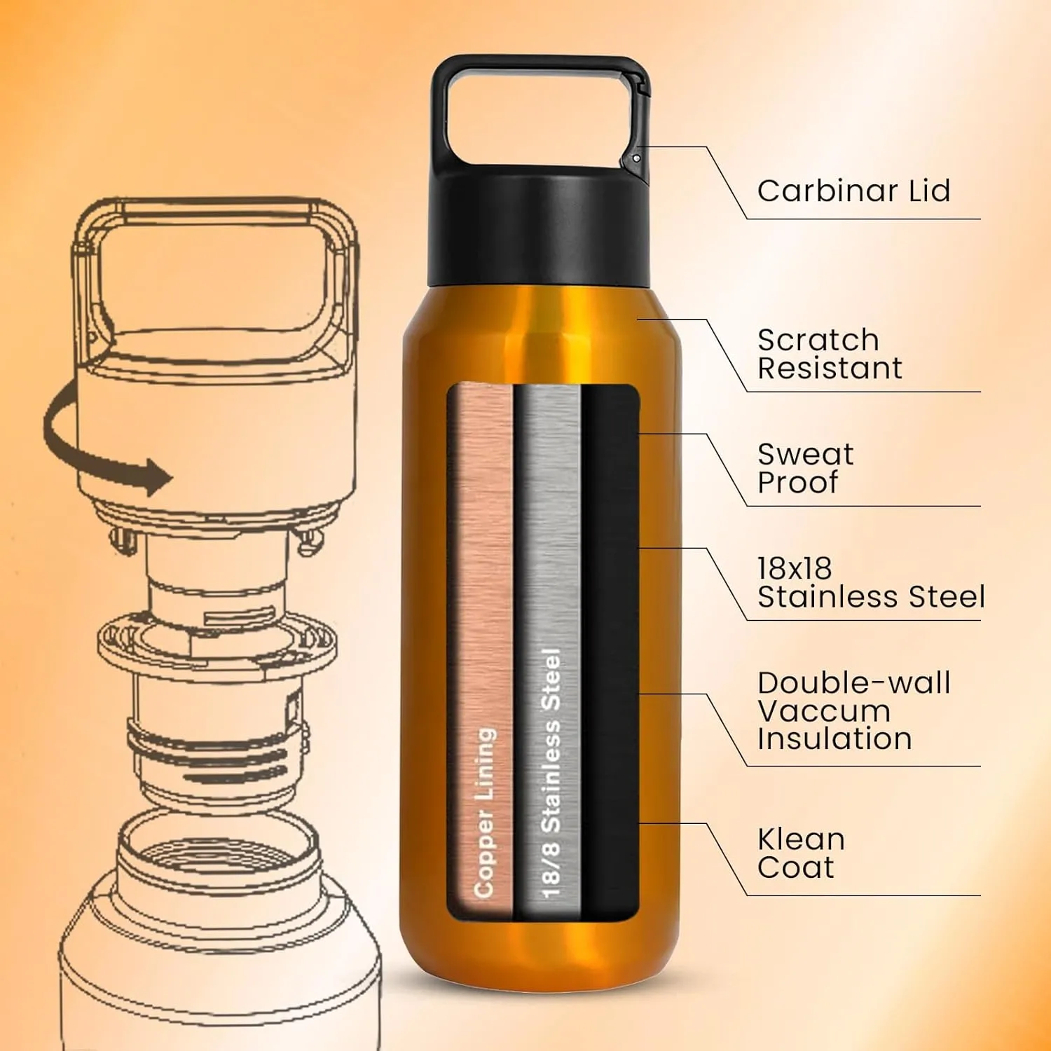 Carbonated Sports Water Bottle - 20 Oz, Leak Proof - Stainless Steel, Gym & Sports Bottles for Men & Women, Double Walled & Vacuum Insulated With Dishwasher Safe, Pack of 1 (Gold)