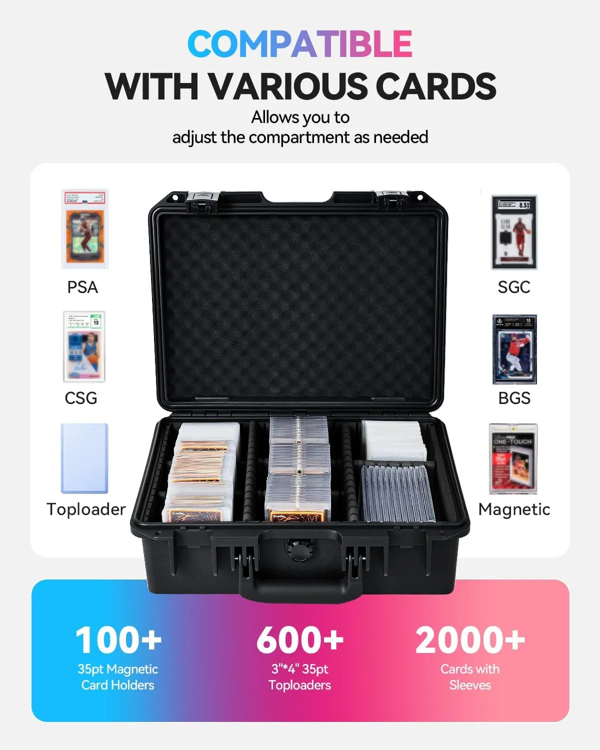 Card Case Storage for Graded Sports Cards Baseball Football Basketball, Trading Card Box with 9-12 Adjustable Dividers, Waterproof Card Organizer for Rigid, Magnetic Card Sleeves (Case Only)