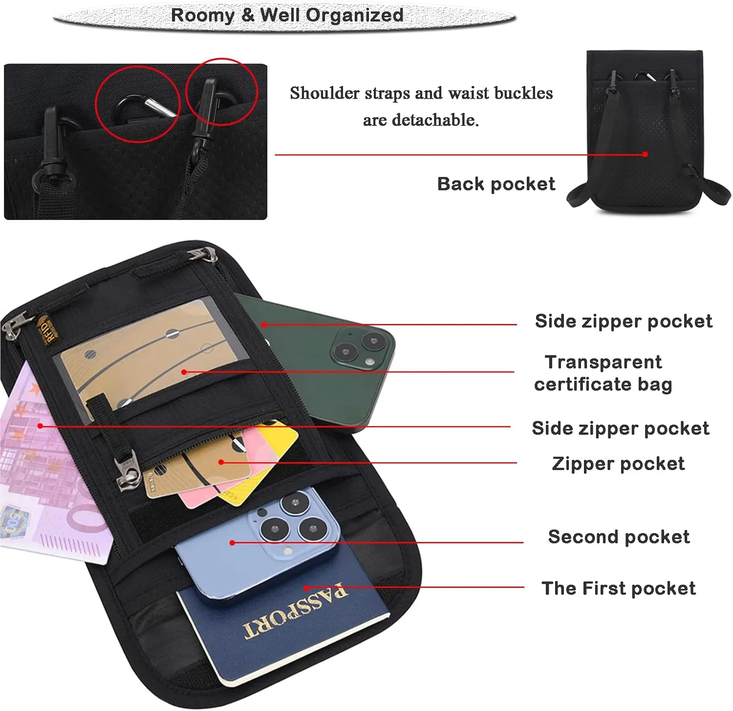 Croogo Fashion Passport Holder Neck Pouch Travel Neck Wallet with RFID Blocking Neck Stash Pouch for Traveling,Black-HZB01