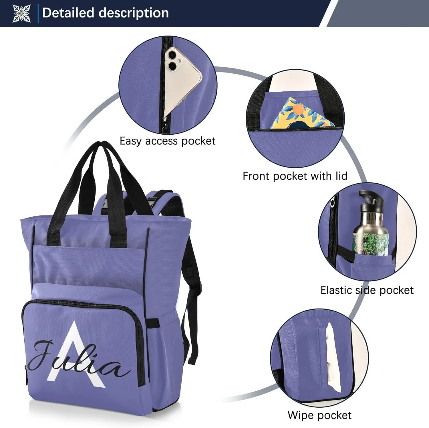 Custom Very Peri Diaper Bag Backpack for Men Women Large Capacity Baby Changing Totes with Three Pockets Multifunction Nappy Changing Bag for Playing