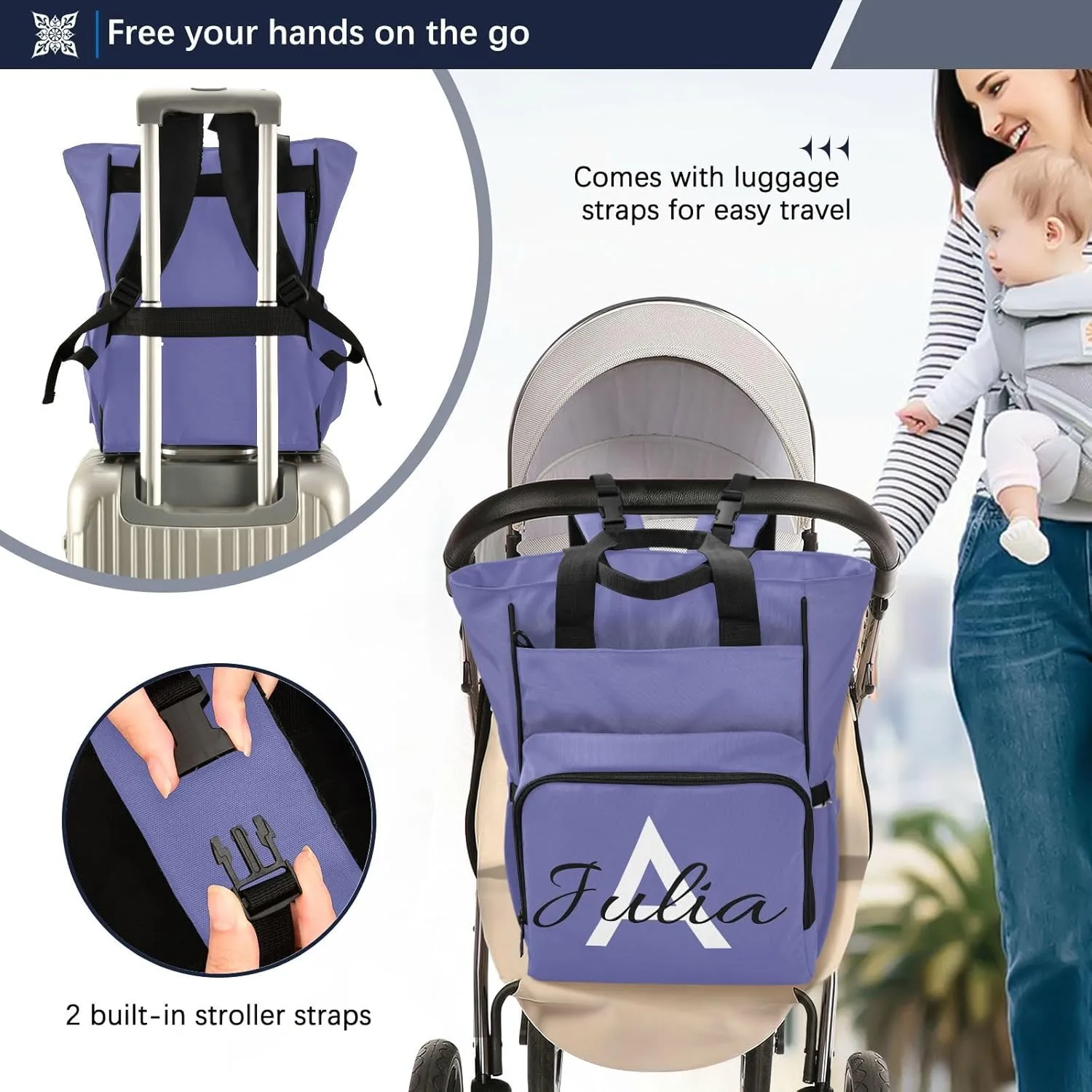 Custom Very Peri Diaper Bag Backpack for Men Women Large Capacity Baby Changing Totes with Three Pockets Multifunction Nappy Changing Bag for Playing