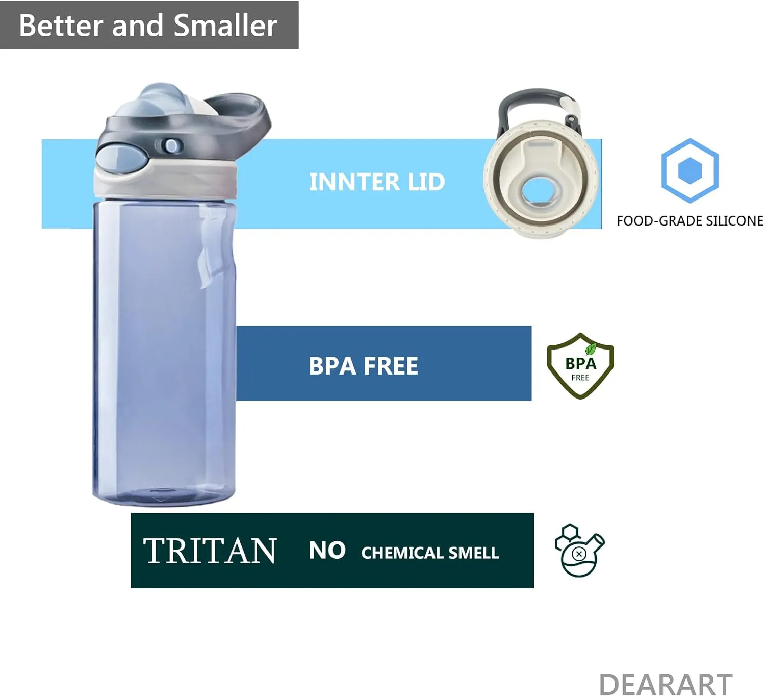 DEARART 2-Pack Grey and Sky Blue Water Bottles, 16oz Clear Bottles No Straw BPA FREE Lock Leakproof Wide Mouth, Has Handle Easy Carried, Suit School, Gym, Sports, Work etc.