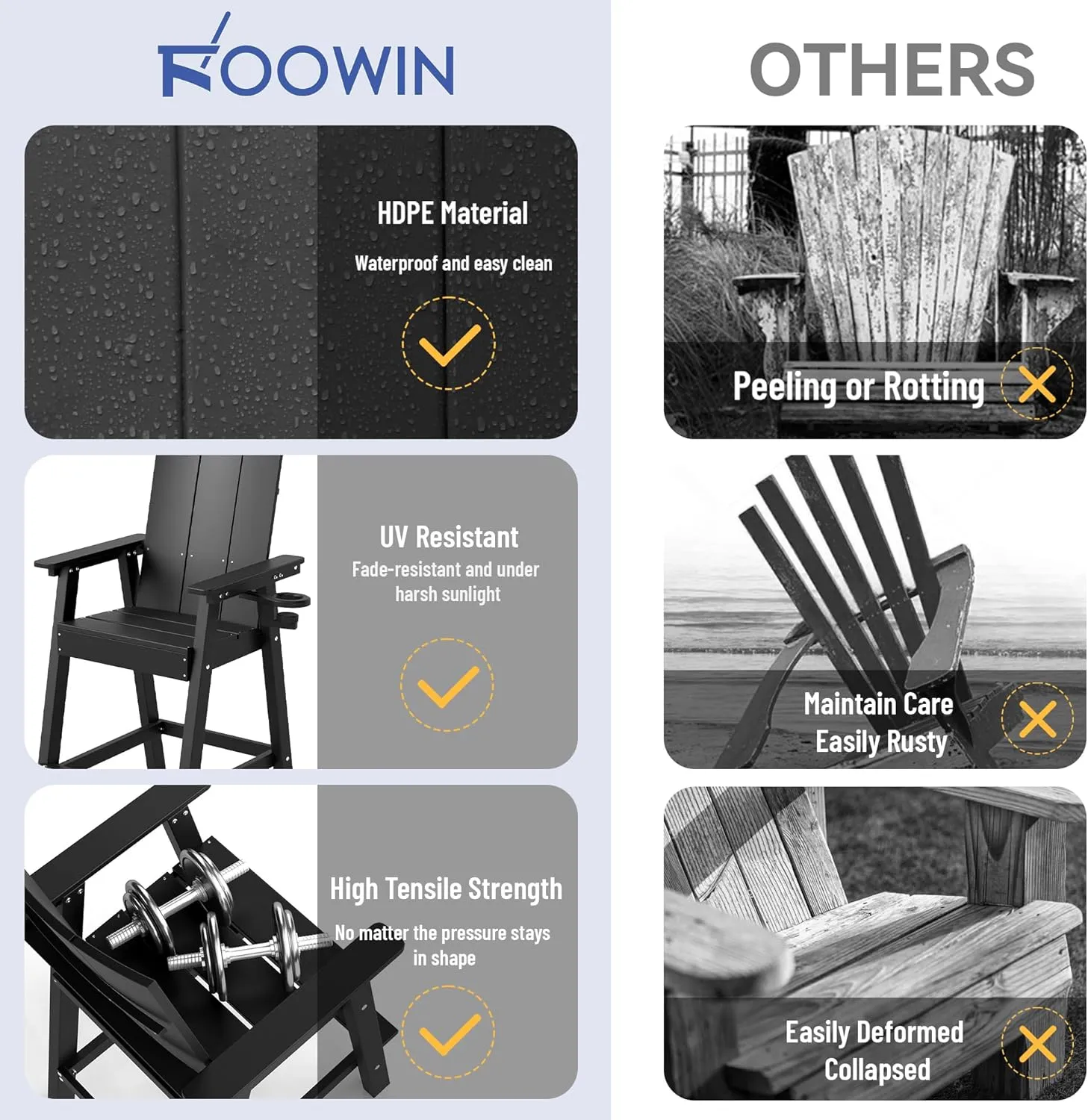 FOOWIN Tall Adirondack Chairs Set of 2,HDPE Adirondack Bar Stools with Connecting Tray & Cup Holders,Weather Resistant Balcony Chair for Outdoor Deck Lawn Pool Backyard Black