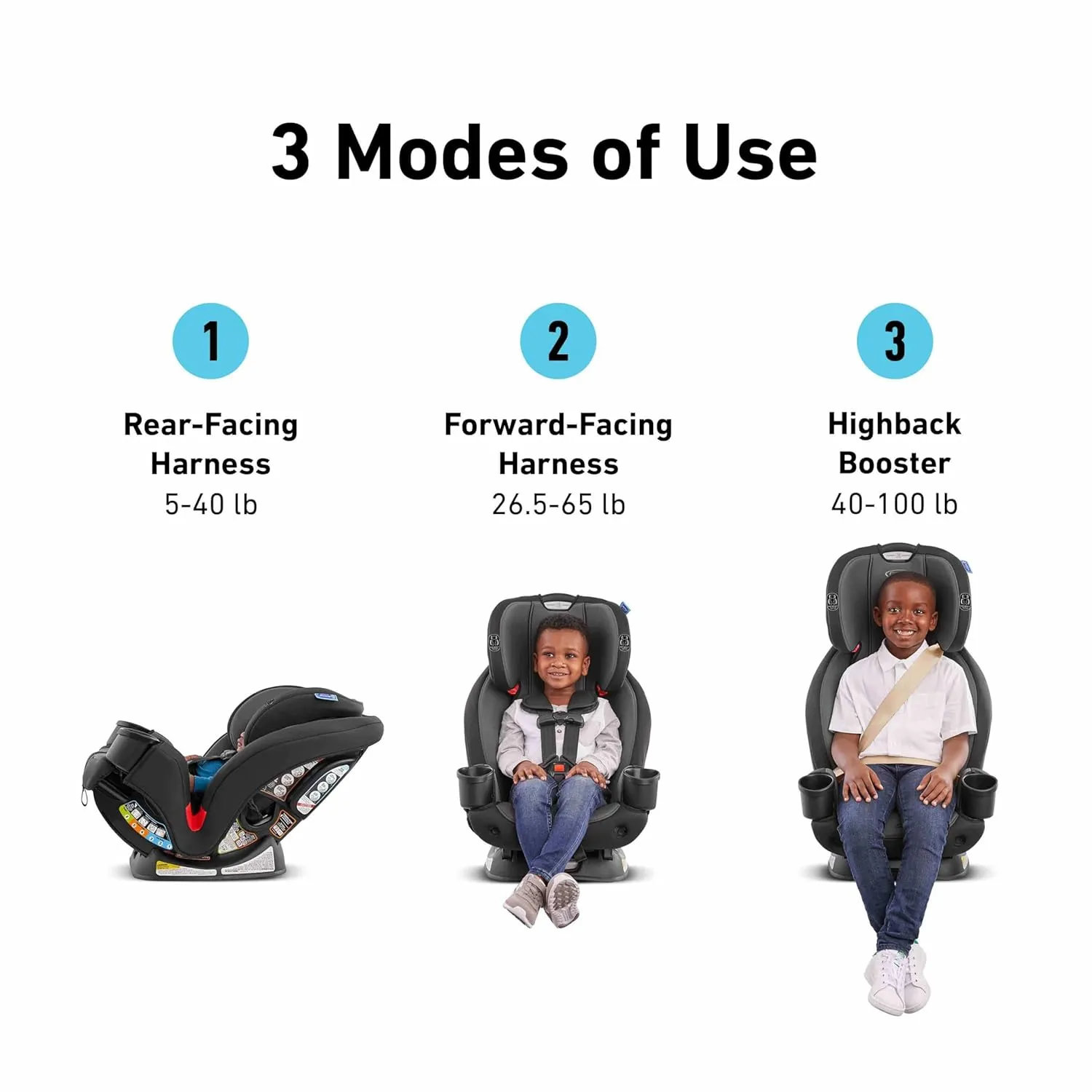 Graco TriRide 3-in-1 Convertible Car Seat - Highback Booster, Forward & Rear Facing Modes, Suitable from Newborn to Preschooler, Perfect for Long Journeys in Redmond Color