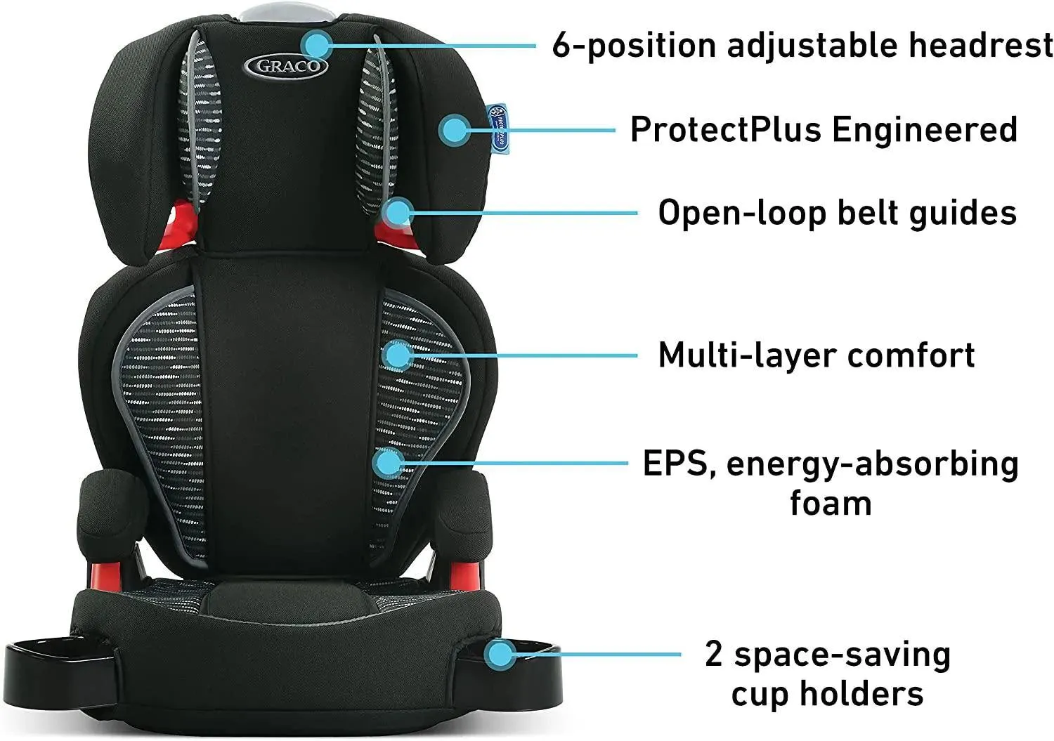 Graco TurboBooster® - High Back Car Seat