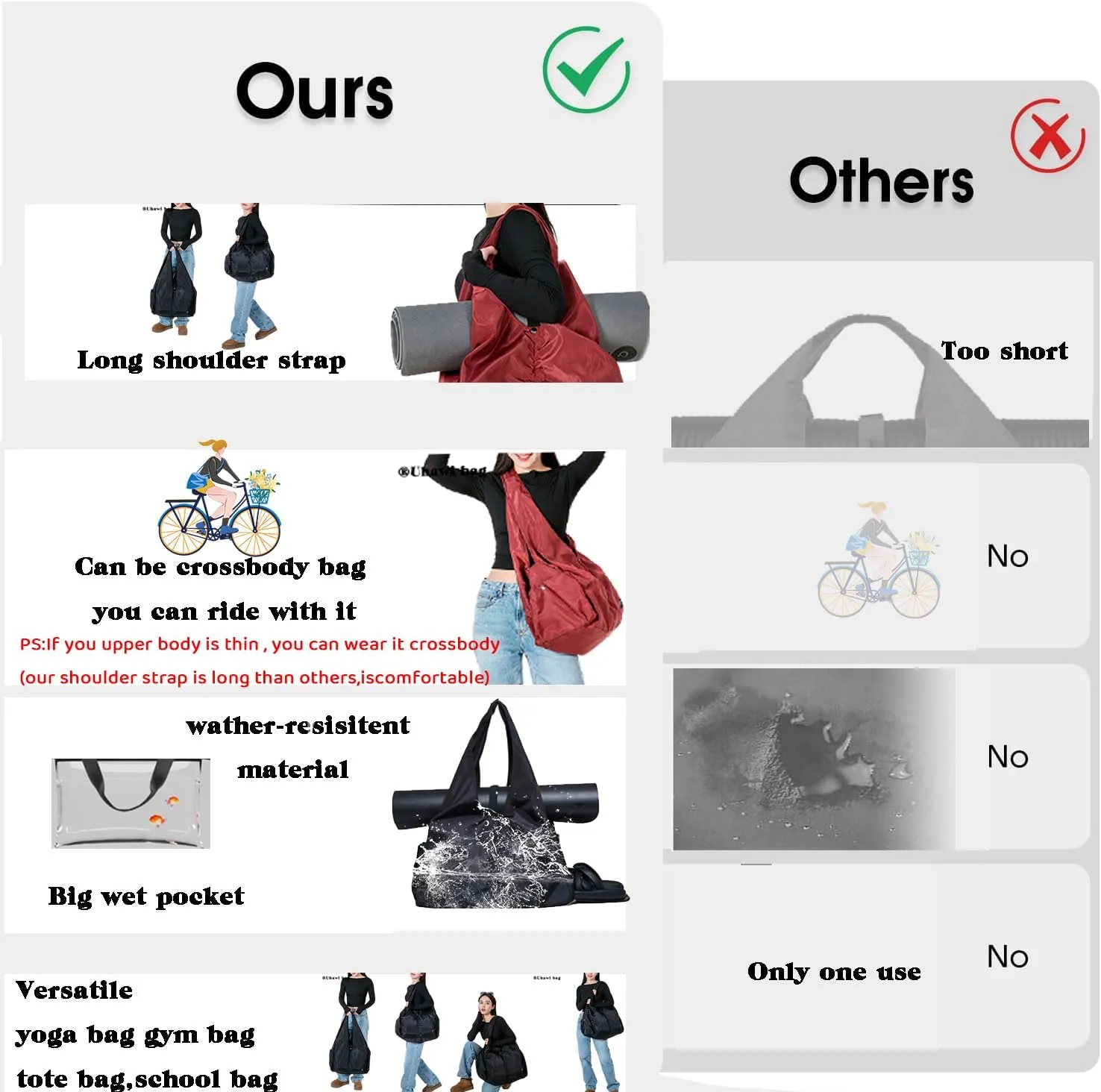 Gym bag with yoga mat holder Gym Bags for Women yoga bag with Shoes Compartment and Wet Dry Storage Pockets with Adjustable yoga mat holder (black)