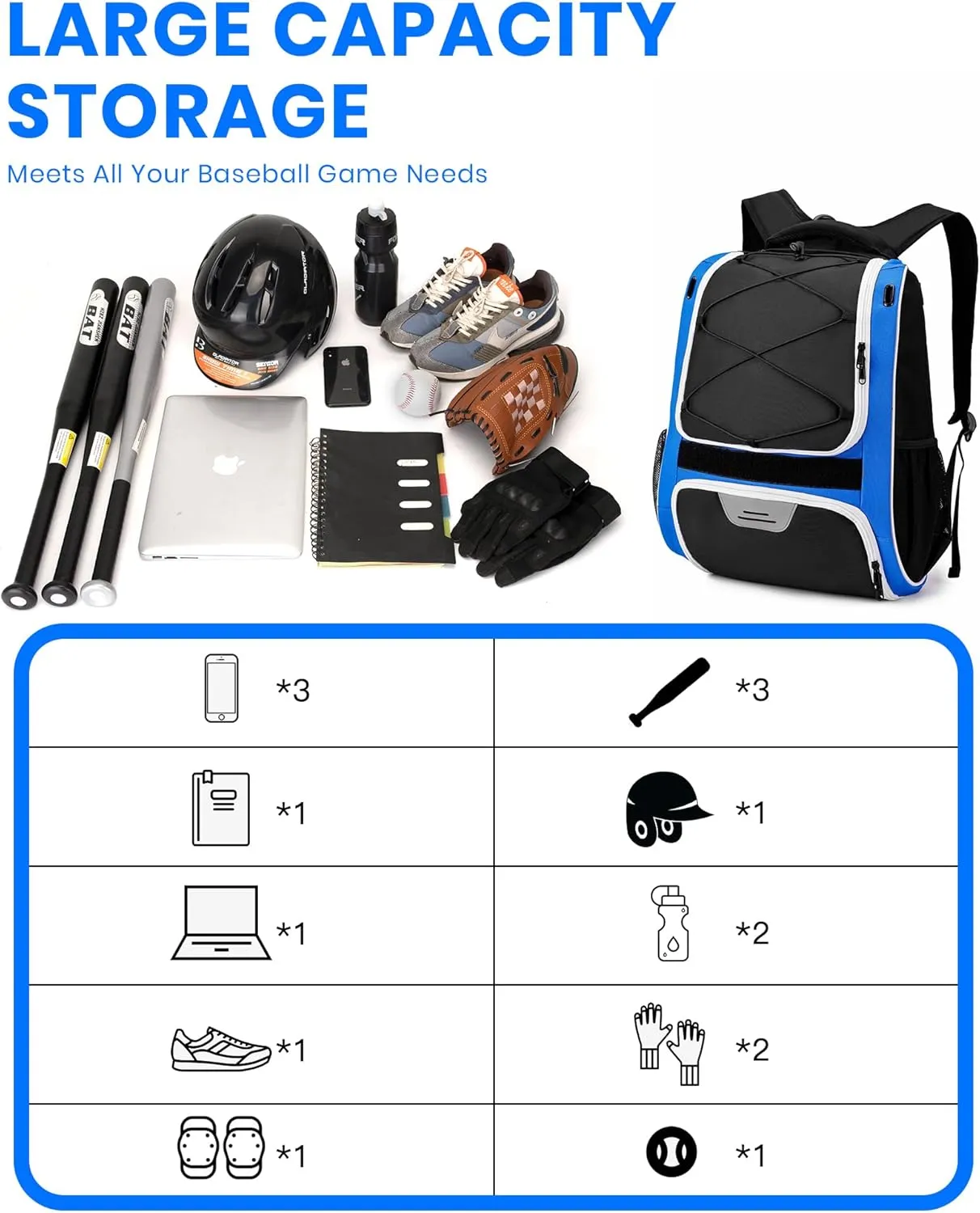 HMLIN Baseball Bag,Baseball Backpack, Softball Bat Bag with Shoes Compartment for Youth Adults,Lightweight Baseball Bag with T-Ball & Softball Equipment & Gear