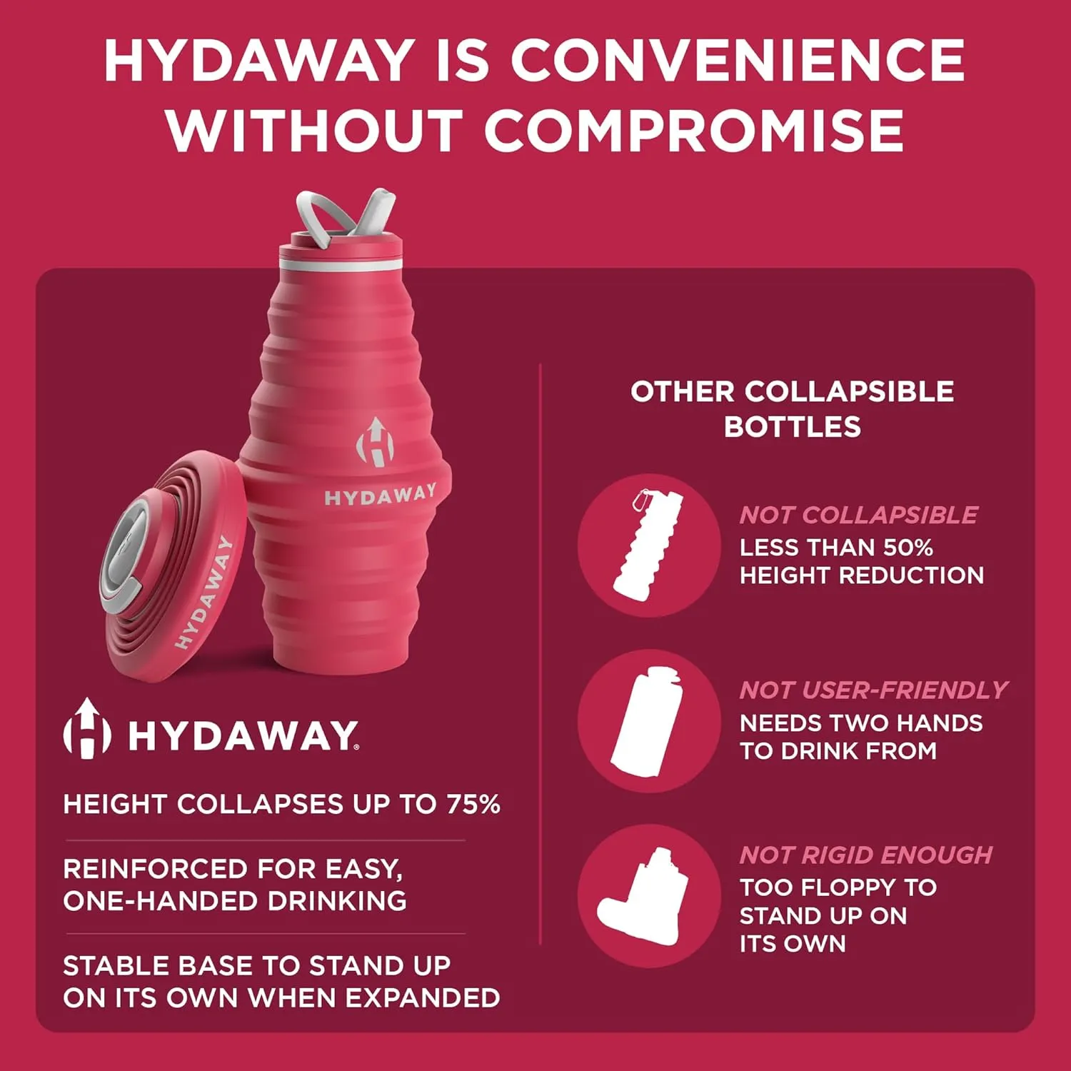 HYDAWAY Collapsible Water Bottle - 25oz I Reusable Water Bottle with Flip Top Lid for Travel, Hiking, Backpacking I Portable & Leakproof, Food-Grade Silicone, BPA Free, Collapses to 1.5”