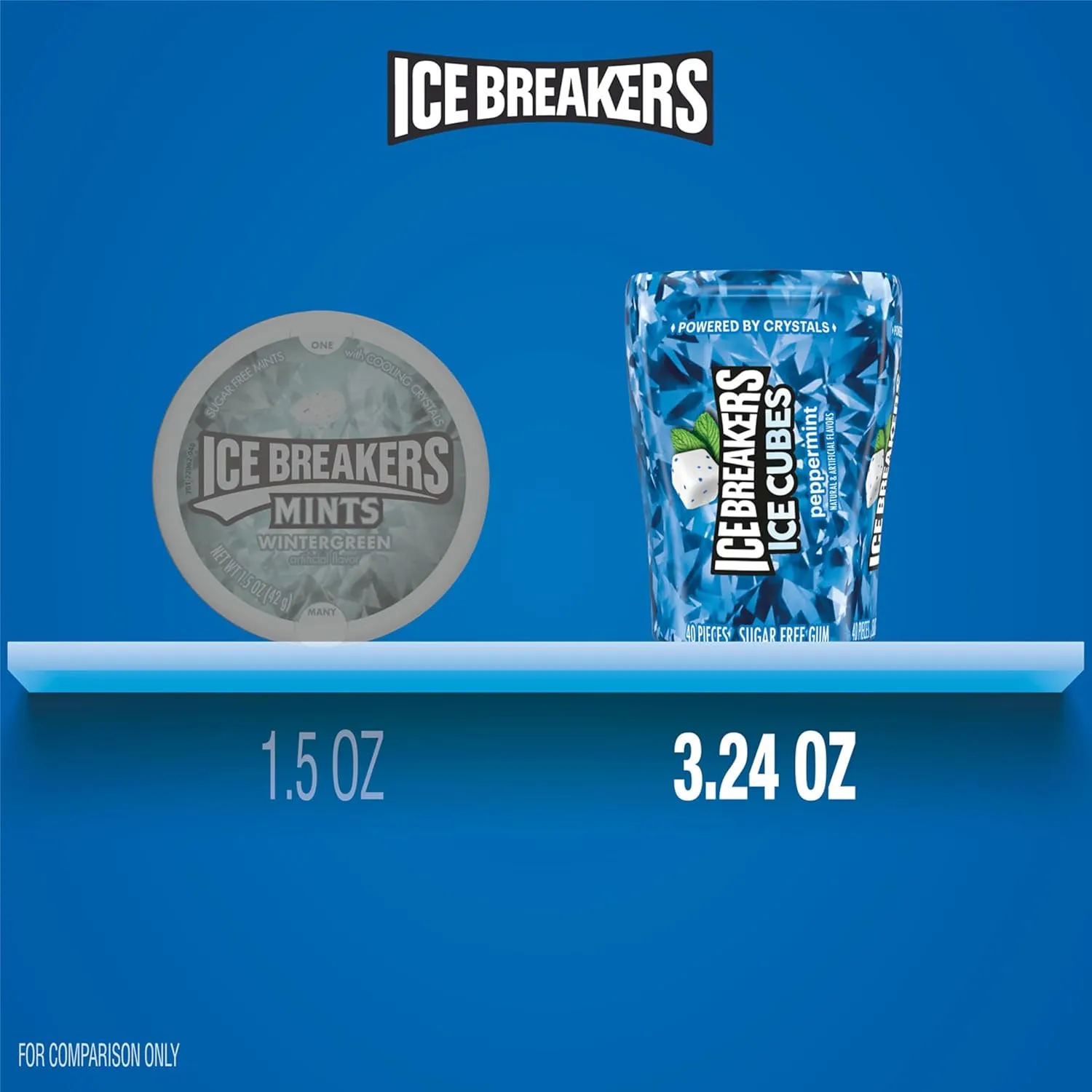 ICE BREAKERS Ice Cubes Peppermint Sugar Free Chewing Gum Bottles, 3.24 oz (6 Count, 40 Pieces)