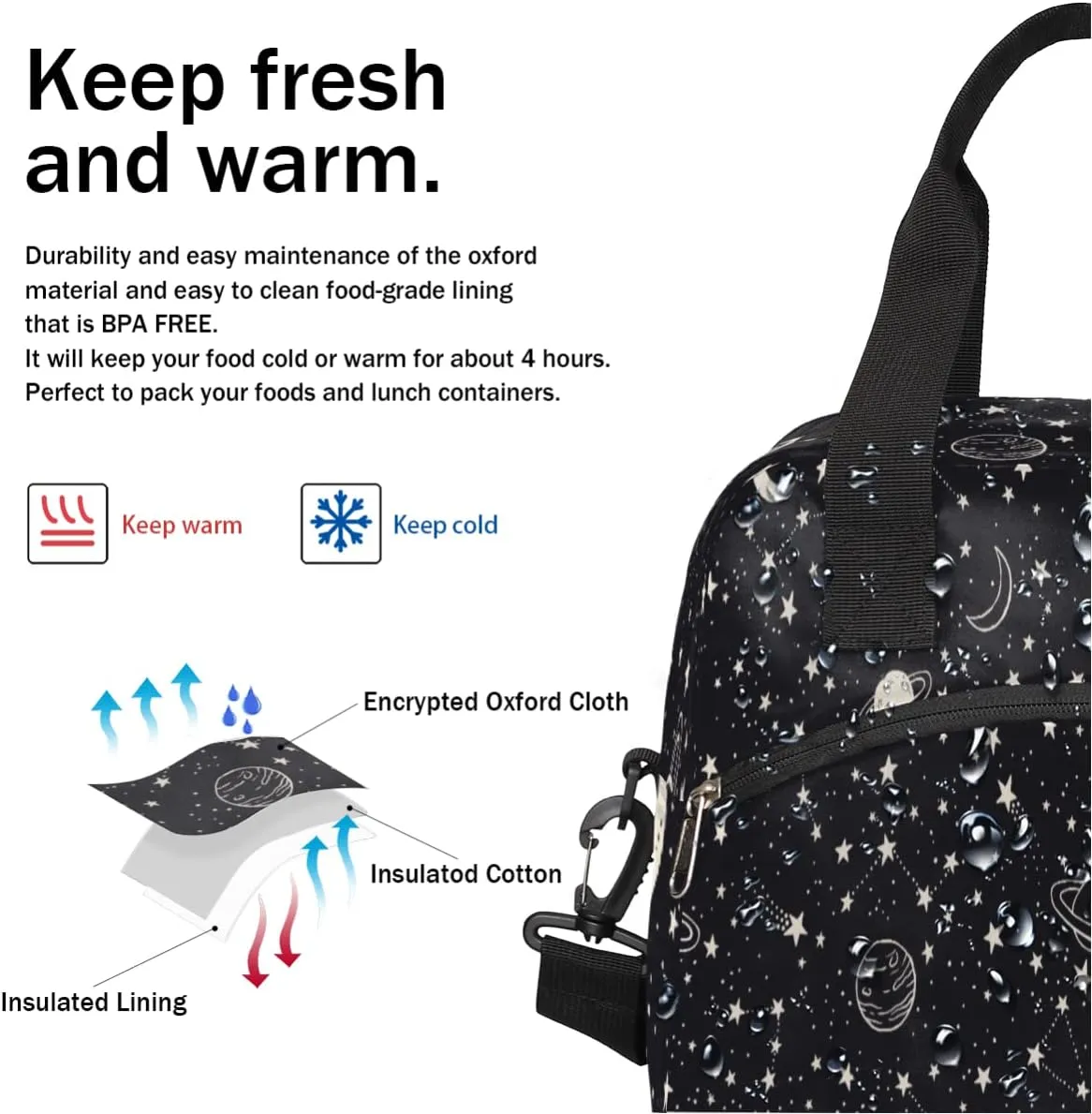 Insulated Lunch Bag Women Men Planets Comets Stars Large Reusable Lunch Box Leakproof Lunch Tote Bag Cooler Bag with Adjustable Shoulder Strap Travel Picnic Work Beach