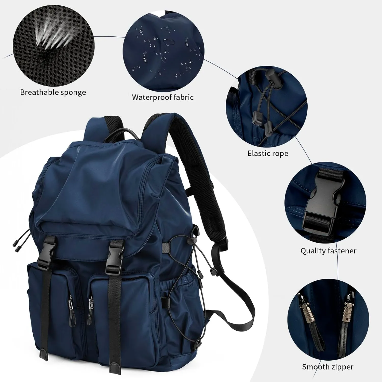 Laptop Backpack for Men & Women, Functional Stylish Vintage Backpack, 30L Waterproof College Work Commuter Travel Backpack Fits 15.6 Inch Tablet, Notebook (Blue)