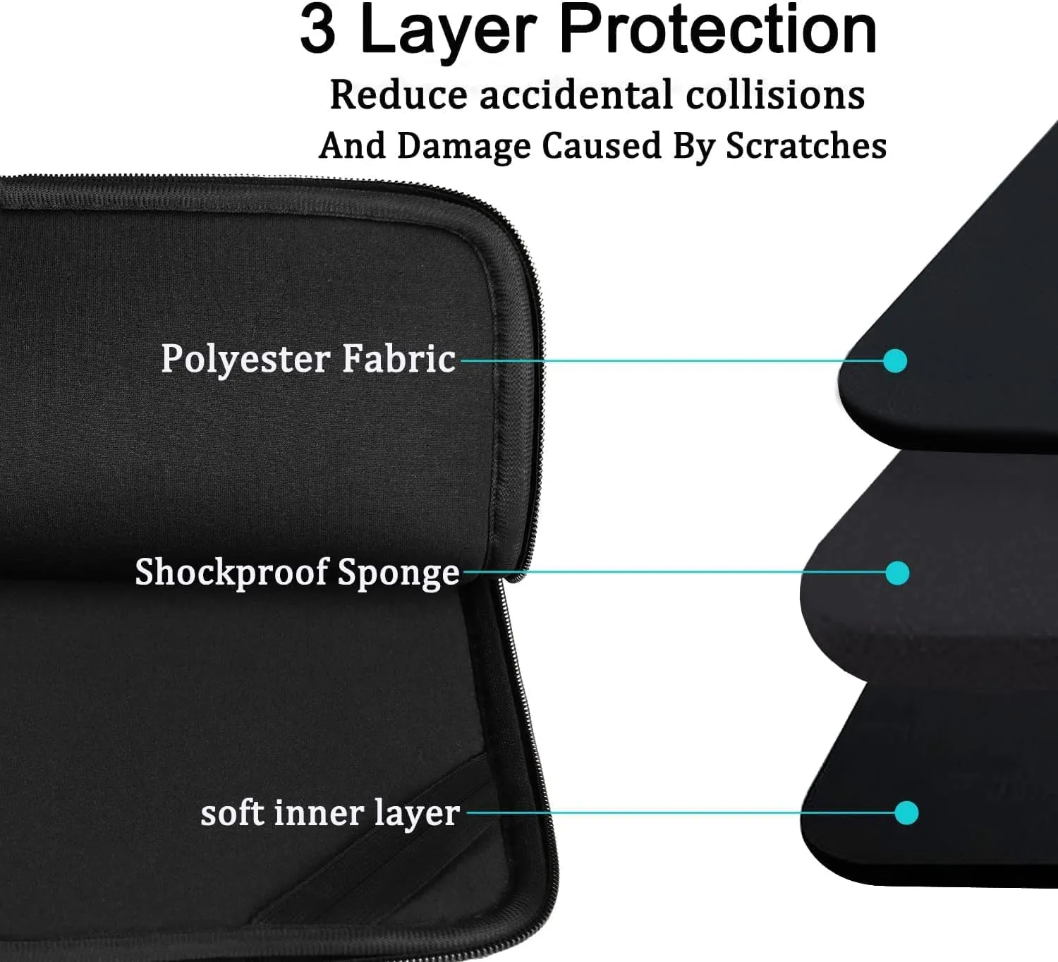 Laptop Case Sleeve 13-13.3 inch, Protective Laptop Carrying Cover Handbags Computer Bag Compatible with MacBook Pro 14 Inch,MacBook Air, Notebook Bag with Front Pocket, Black