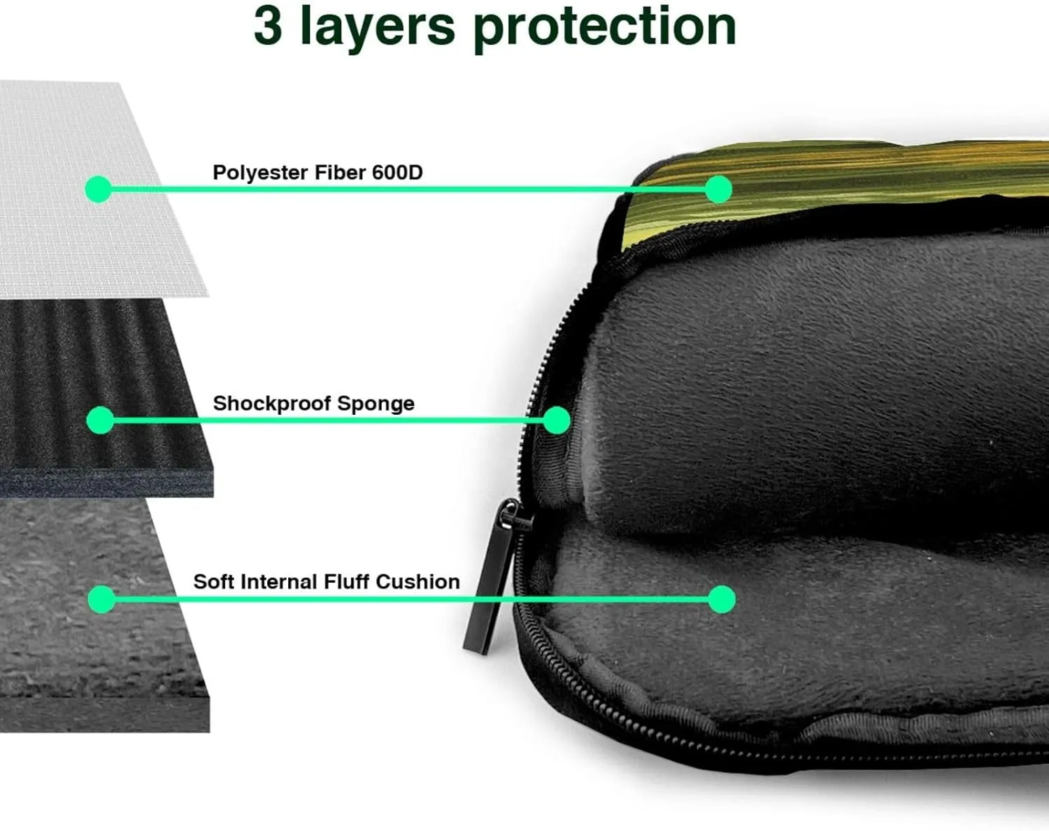 Laptop Sleeve Bag Shockproof Notebook Case Barn Computer Carrying Case with Shoulder Strap 15.6 inch