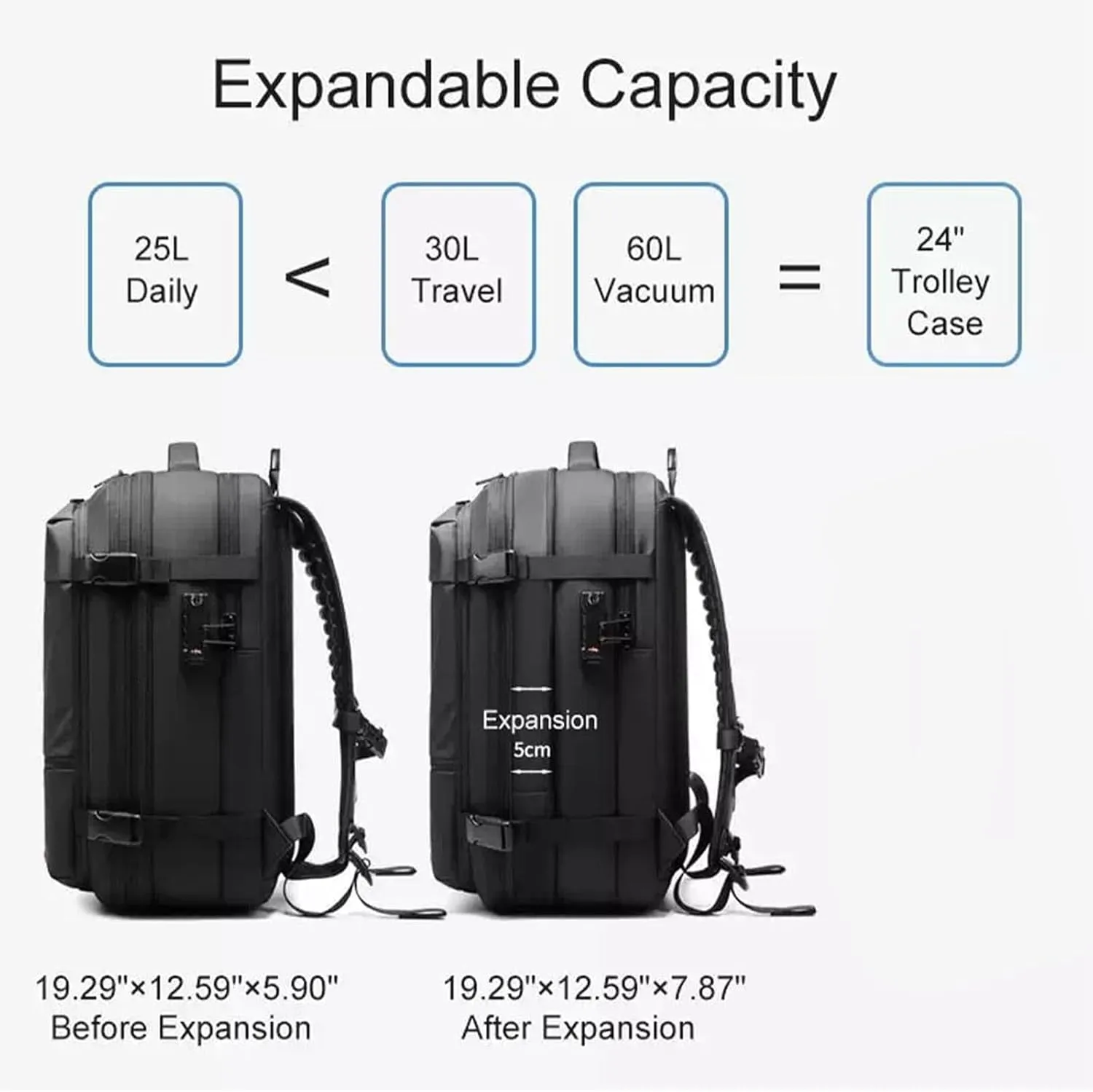 Levette Backpack,Levettevac Mochila,Levettevac Backpack,Vacuum Compression Travel 60l Expandable Large Capacity Pack (D)