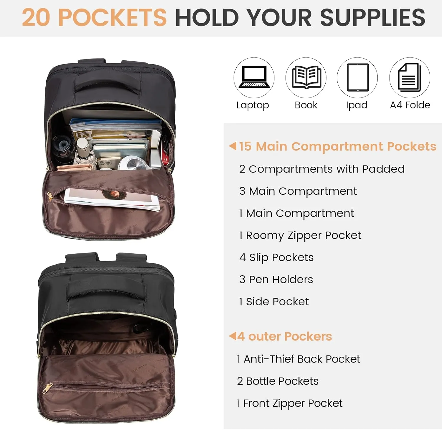 LOVEVOOK Laptop Backpack for Women, Business Travel Backpacks Purse, Daily Computer Bag for Work, Stylish Teacher Office Daypack, 15.6 inch
