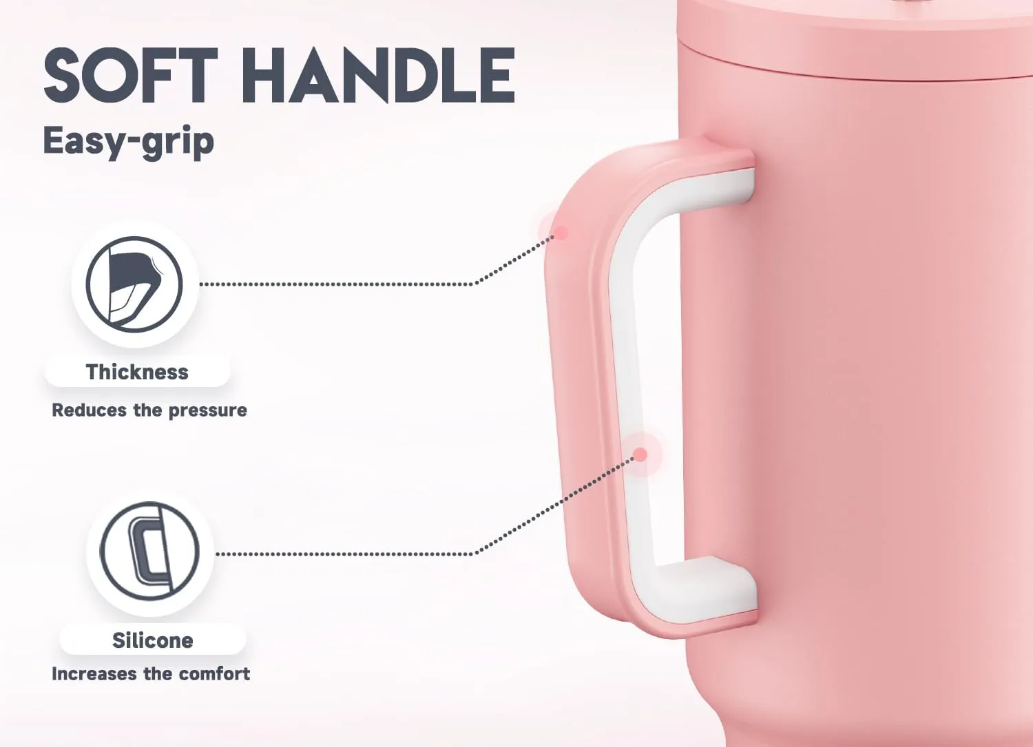 Meoky 40 oz Tumbler with Handle and Straw, Tumbler with Lid and Straw, Insulated Stainless Steel Travel Mug, 100% Leak-proof, Keeps Cold for 34 Hours or Hot for 10 Hours (Blush)