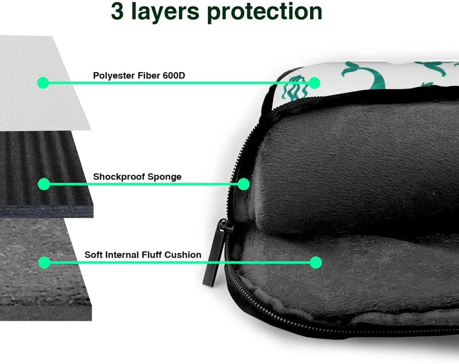 Mermaids Laptop Bag Classic Slim Briefcase Messenger Bag, Spacious, Ergonomic