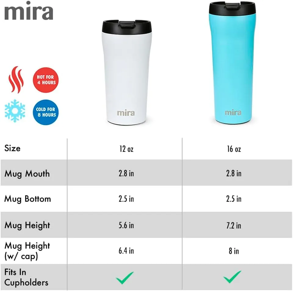 MIRA 12 oz Coffee Travel Mug - Stainless Steel Insulated Tumbler with Leak-Proof Lid - Hot & Cold Cup - Marine