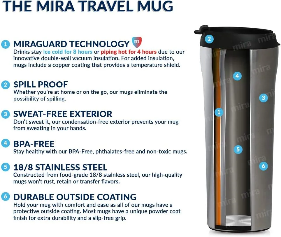 MIRA 12 oz Coffee Travel Mug - Stainless Steel Insulated Tumbler with Leak-Proof Lid - Hot & Cold Cup - Marine