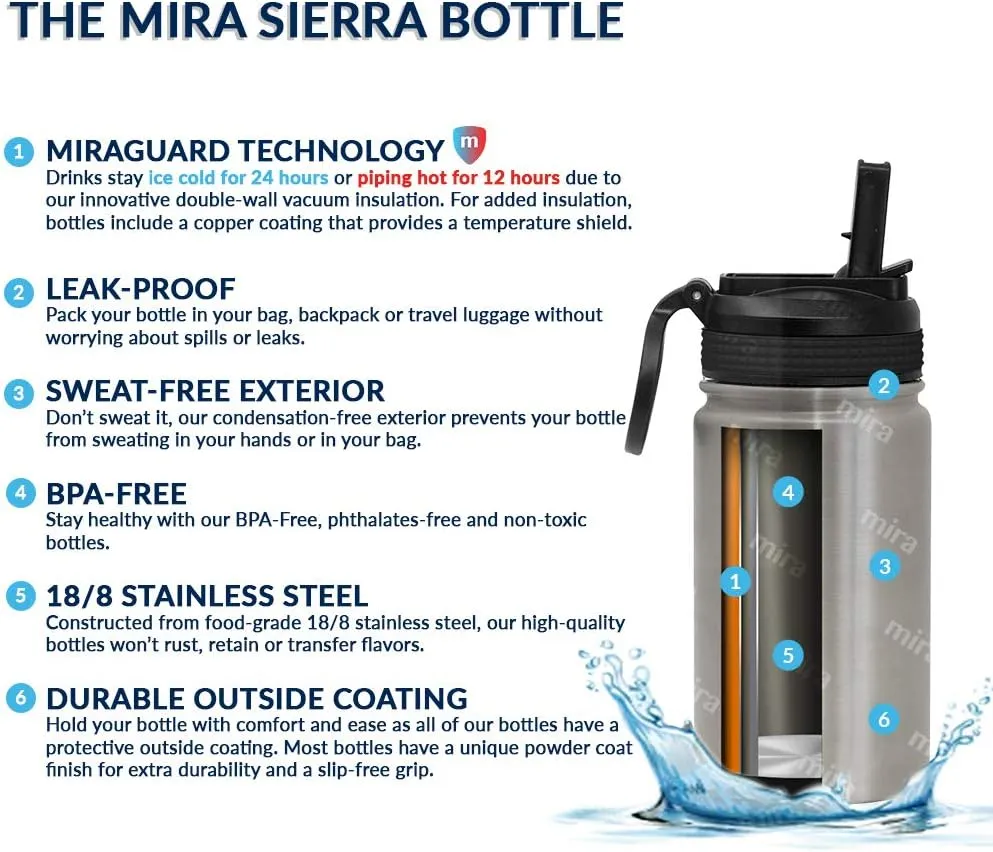 MIRA 12 oz Small Insulated Water Bottle for Cold Drinks | Leak-Proof Stainless Steel with Straw Lid for Travel, Hiking, Gym - Lavender Violet