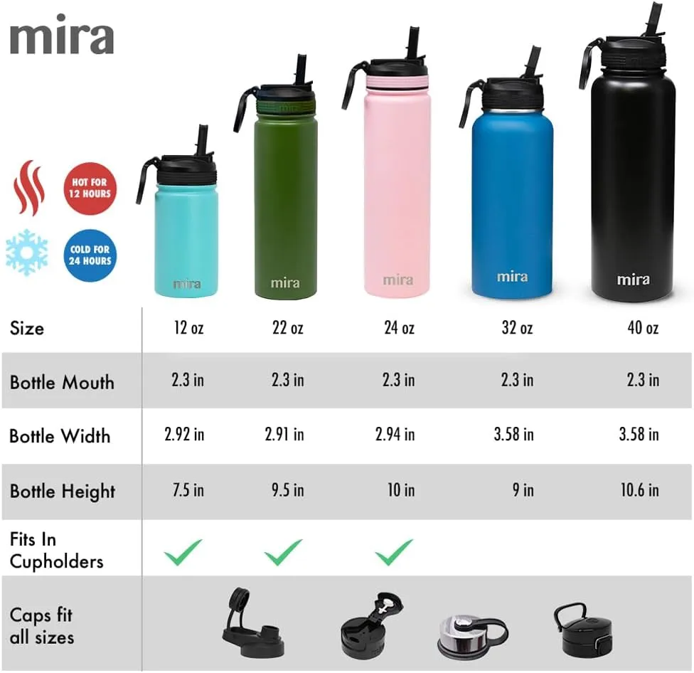 MIRA 12 oz Small Insulated Water Bottle for Cold Drinks | Leak-Proof Stainless Steel with Straw Lid for Travel, Hiking, Gym - Lavender Violet
