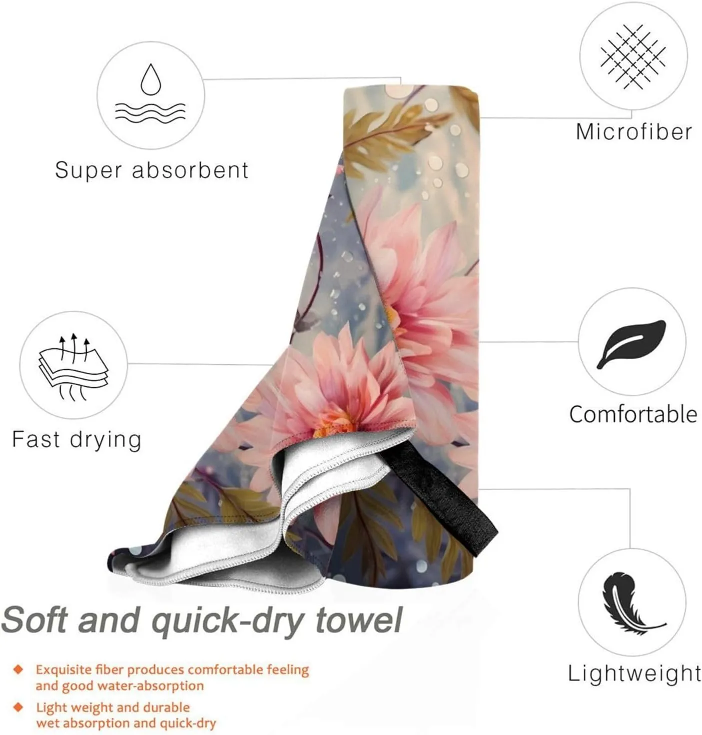 Modern Floral Premium Compact Microfiber Travel Towel-Featherlight & Quick Dry,Sand-Resistant Beach Towel for Swimming,Camping,Vacation Essentials with Carry Pouch