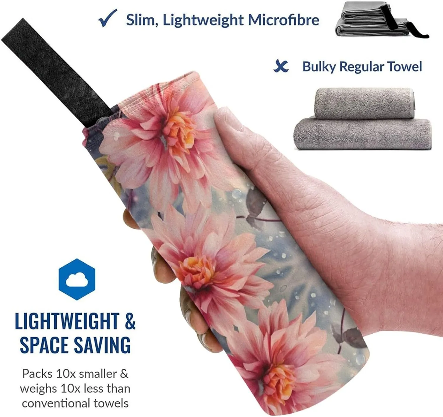 Modern Floral Premium Compact Microfiber Travel Towel-Featherlight & Quick Dry,Sand-Resistant Beach Towel for Swimming,Camping,Vacation Essentials with Carry Pouch