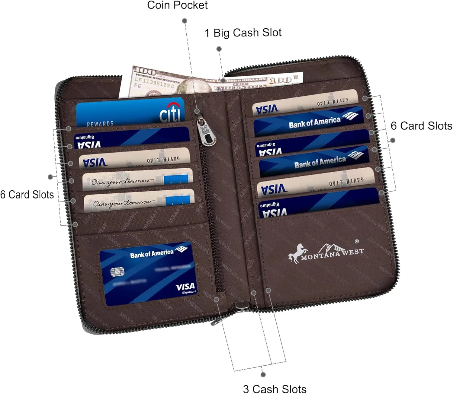Montana West Small Crossbody Bags for Women Western Handbag with Cash Slots