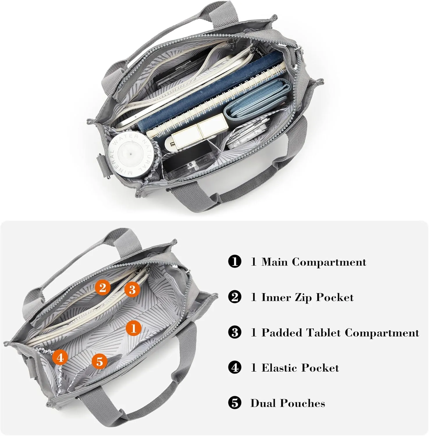 Multi-Pocket Tote Bag for Women with Zipper Lightweight Crossbody Shoulder Bag for Work Travel Nurse College Gift