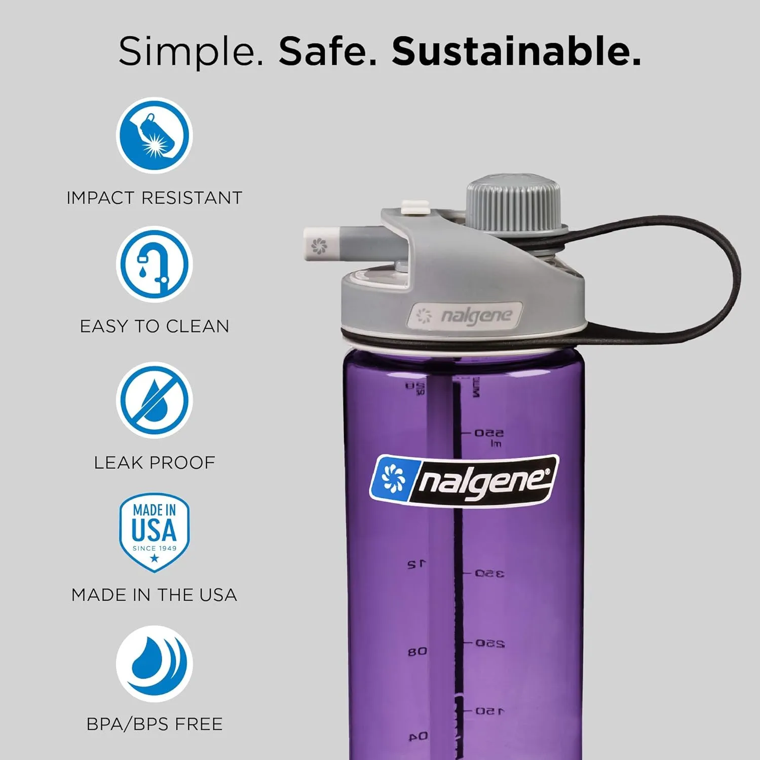 Nalgene Tritan 20oz MultiDrink BPA-Free Water Bottle, Blue