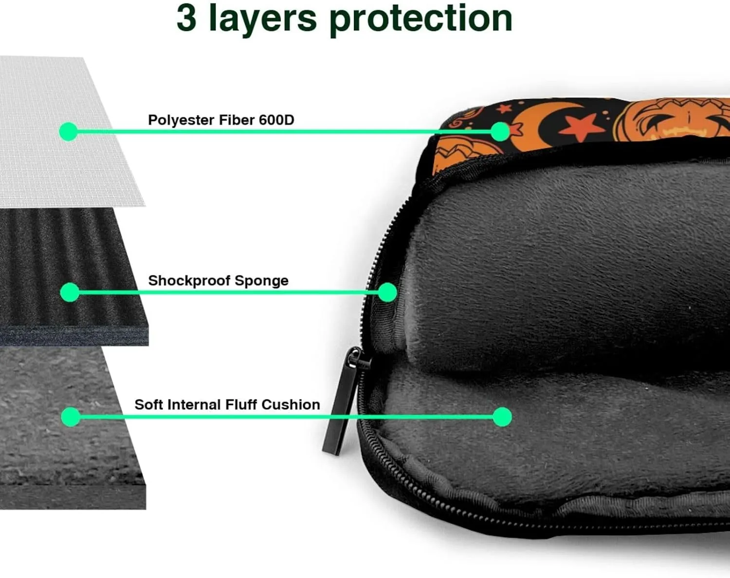 Neon Skull Glowing Eyes Laptop Bag Classic Slim Briefcase Messenger Bag, Spacious, Ergonomic
