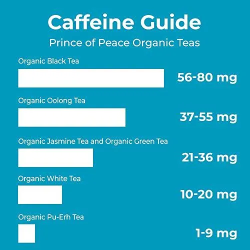 Prince of Peace Organic Black Tea, 100 Tea Bags 100% Organic Black Tea Unsweetened Black Tea Lower Caffeine Alternative to Coffee Herbal Health Benefits