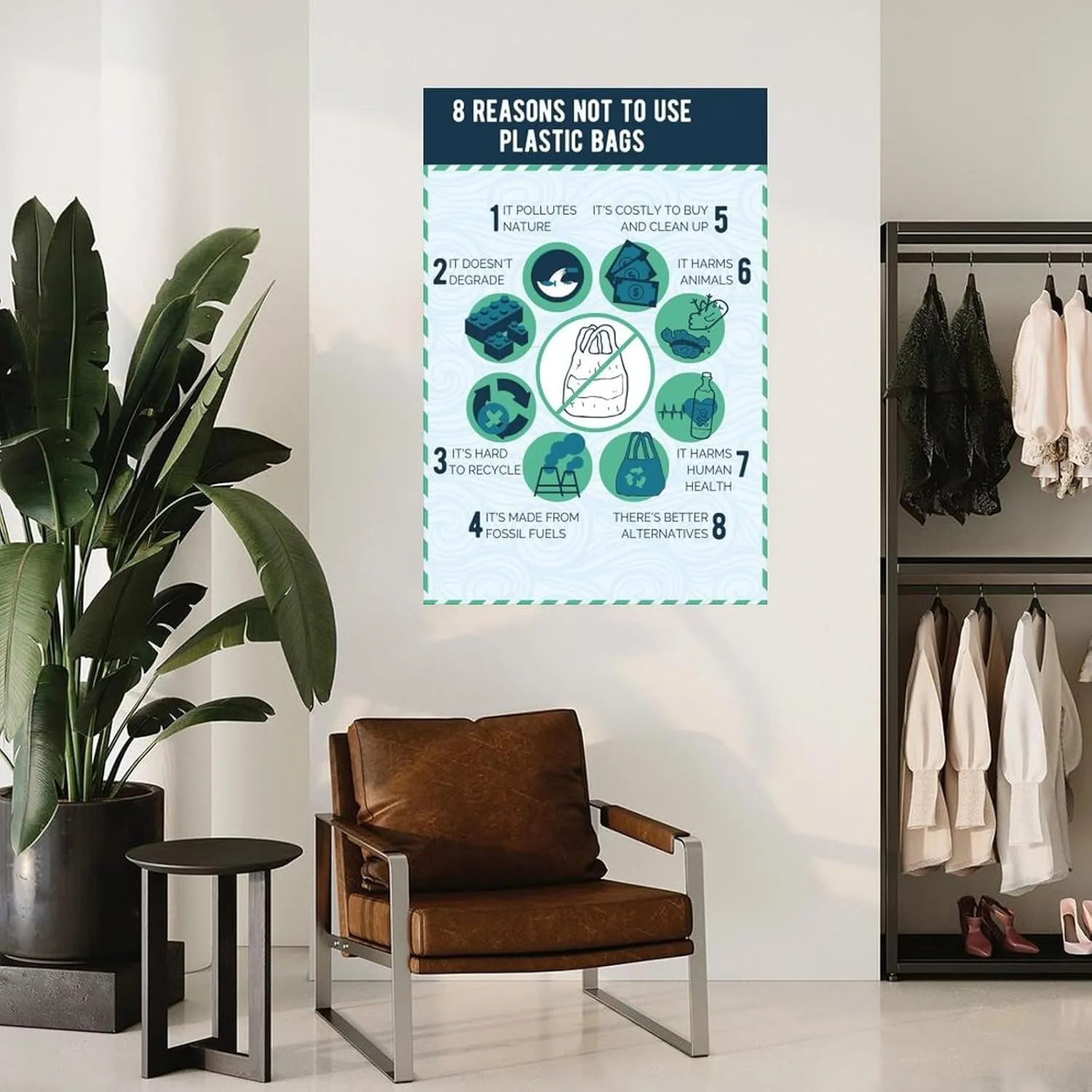 Reasons Not To Useplastic Bags Environmental Protection Poster (3) Canvas for Bedroom Living Room Decor 24x36inch(60x90cm) Unframe-style