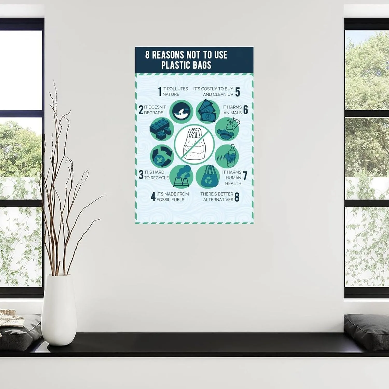 Reasons Not To Useplastic Bags Environmental Protection Poster (3) Canvas for Bedroom Living Room Decor 24x36inch(60x90cm) Unframe-style