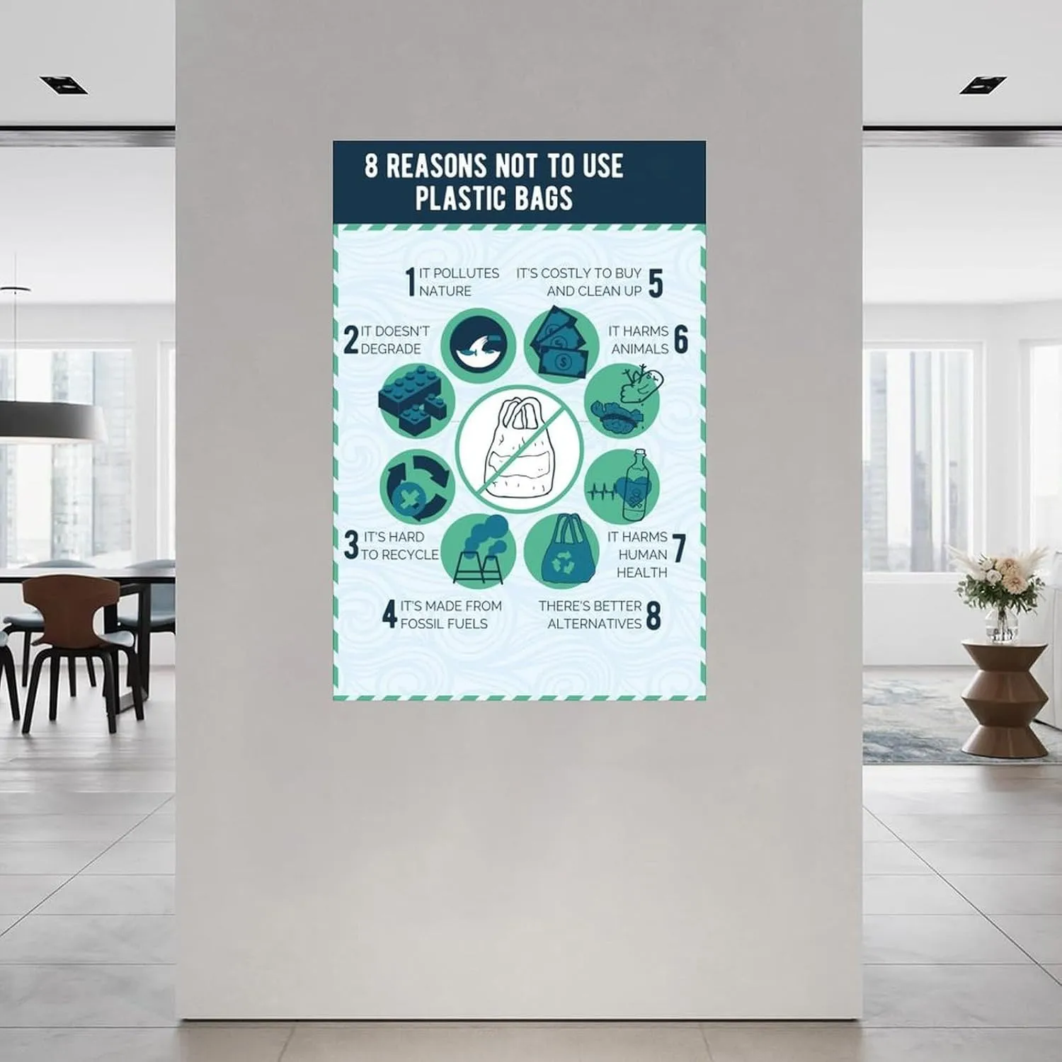 Reasons Not To Useplastic Bags Environmental Protection Poster (3) Canvas for Bedroom Living Room Decor 24x36inch(60x90cm) Unframe-style