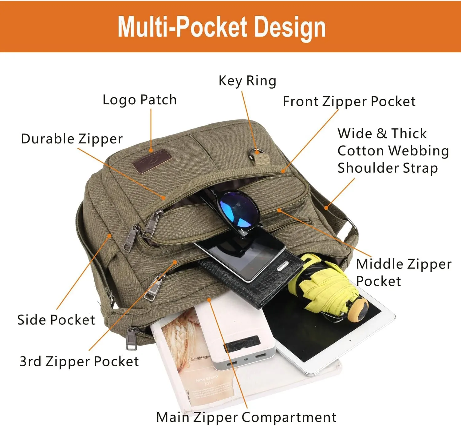 Rfid Crossbody Messenger Bag with Water Bottle Holders, 13 inch Laptop Shoulder Bag, Sling Satchel Purse w/Built-in Wallet
