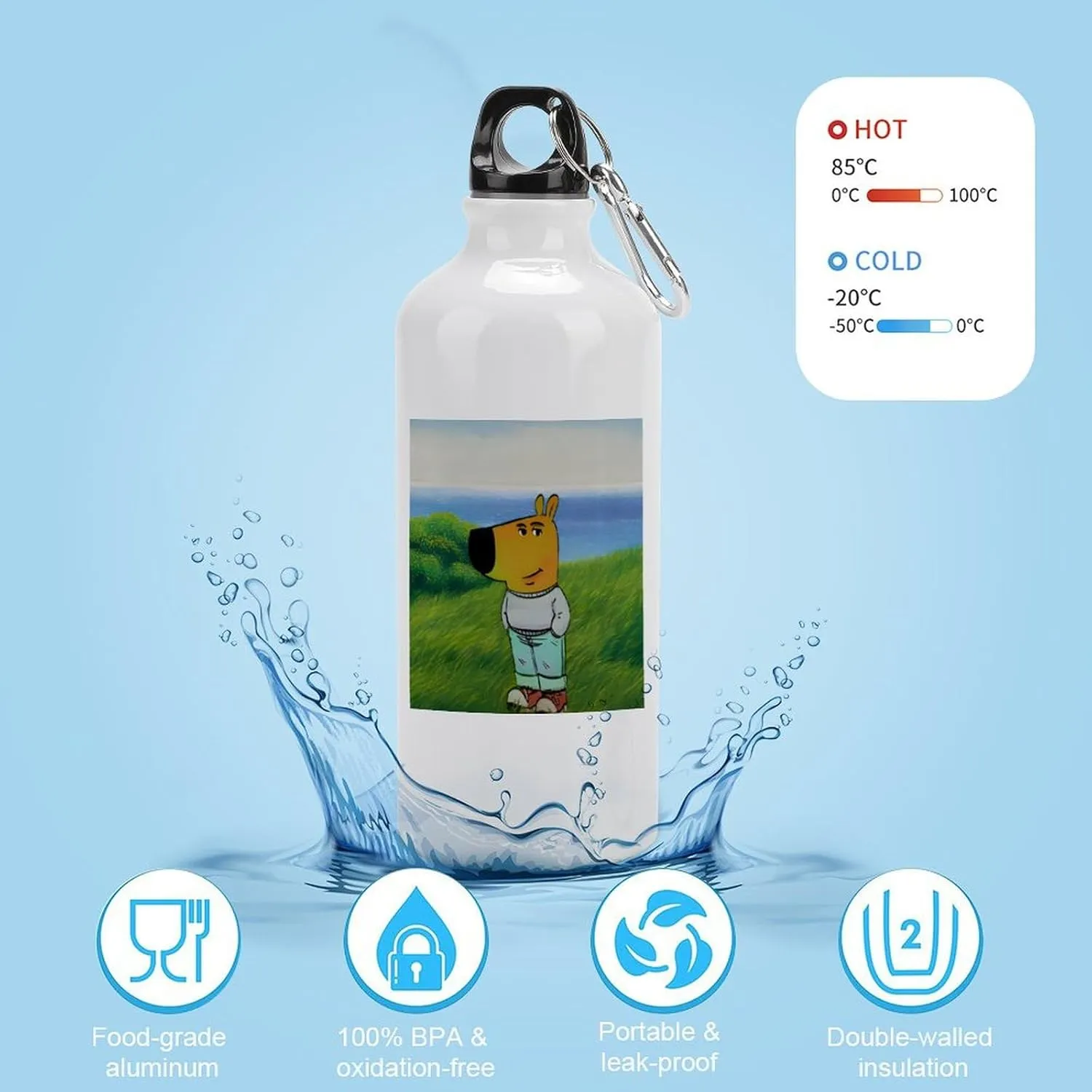 Sports Water Bottle Aluminum with Screw Cap Leak Proof Design for Outdoor Adventures Gym And Travel BPA Free Camping Cycling And Everyday Use Metal Water Bottlek Hydration Bottle Grass Chill Guy