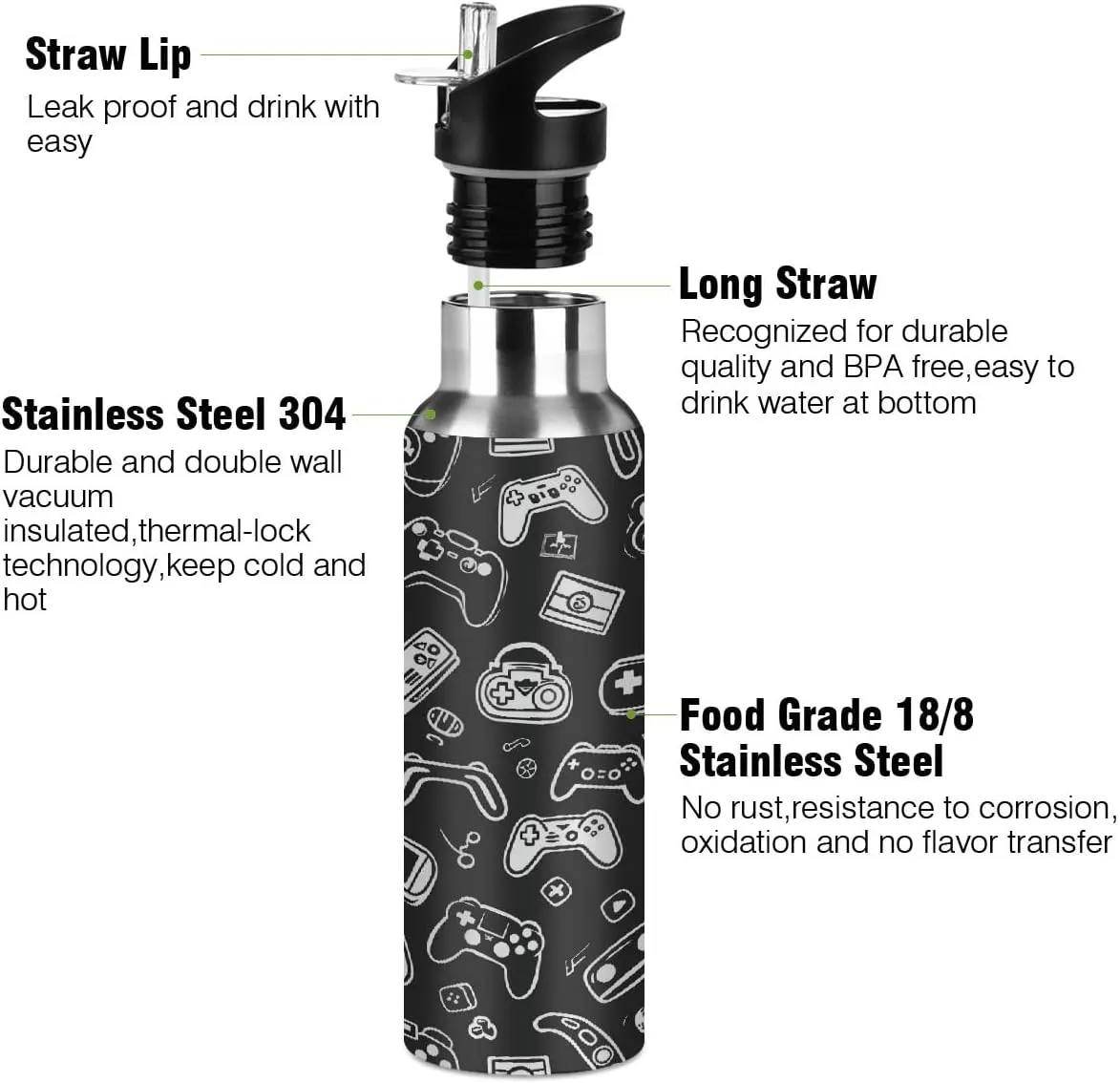 Stainless Steel Water Bottle with Straw 20oz, Black And White Joystick Gamepad Insulated Sports Bottle for Men & Women, Hot/Cold Double Wall (600ml)